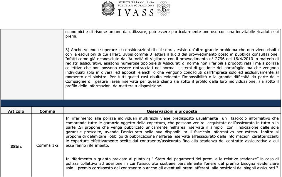 38bis comma 3 lettera a,b,c,d del provvedimento posto in pubblica consultazione.