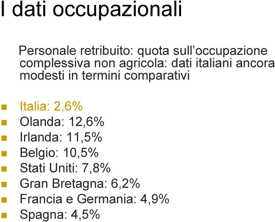 comparativi Italia: 2,6% Olanda: 12,6% Irlanda: 11,5% Belgio: 10,5%