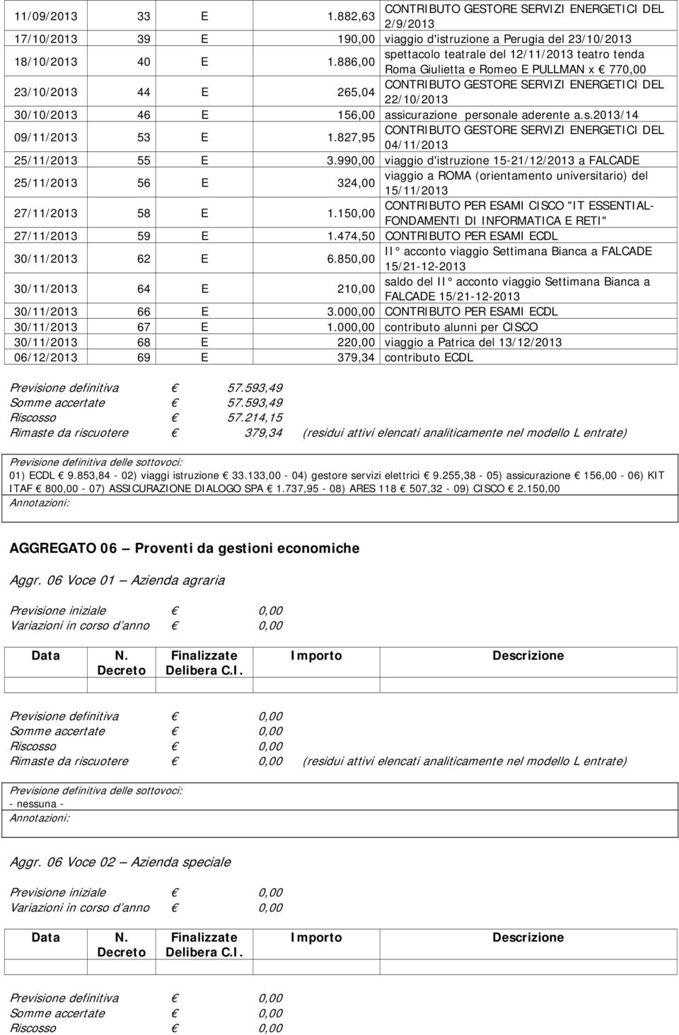 assicurazione personale aderente a.s.2013/14 09/11/2013 53 E 1.827,95 CONTRIBUTO GESTORE SERVIZI ENERGETICI DEL 04/11/2013 25/11/2013 55 E 3.