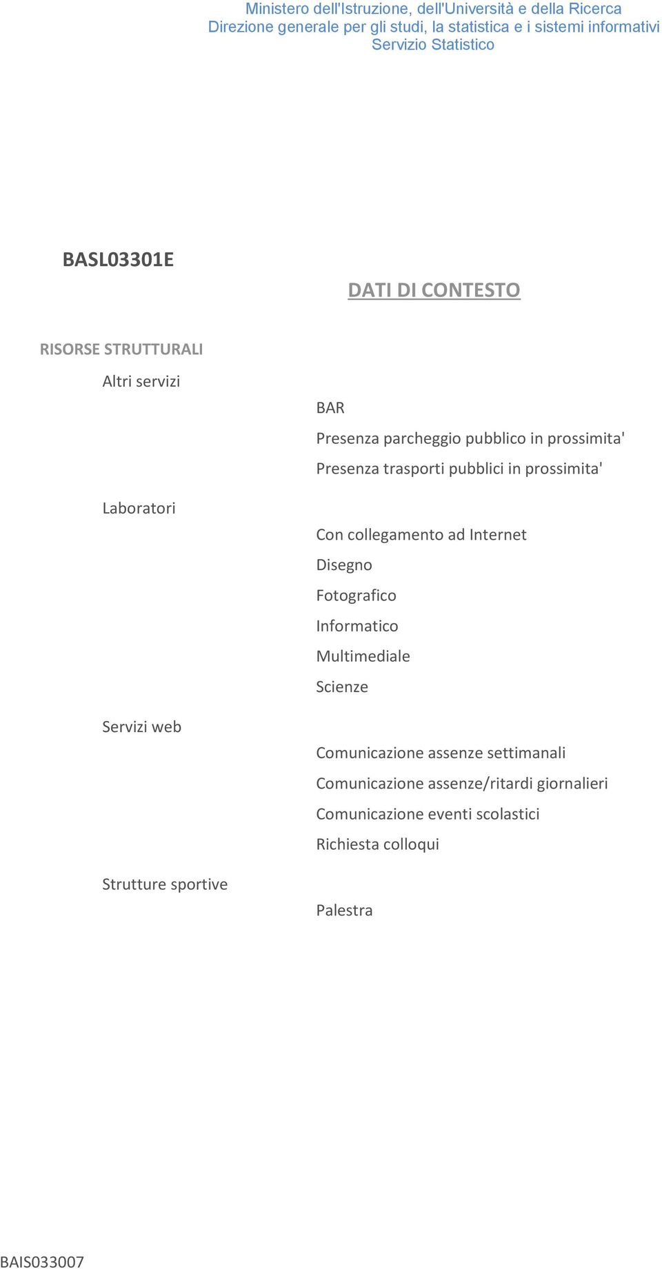 Con collegamento ad Internet Disegno Fotografico Informatico Multimediale Scienze Comunicazione