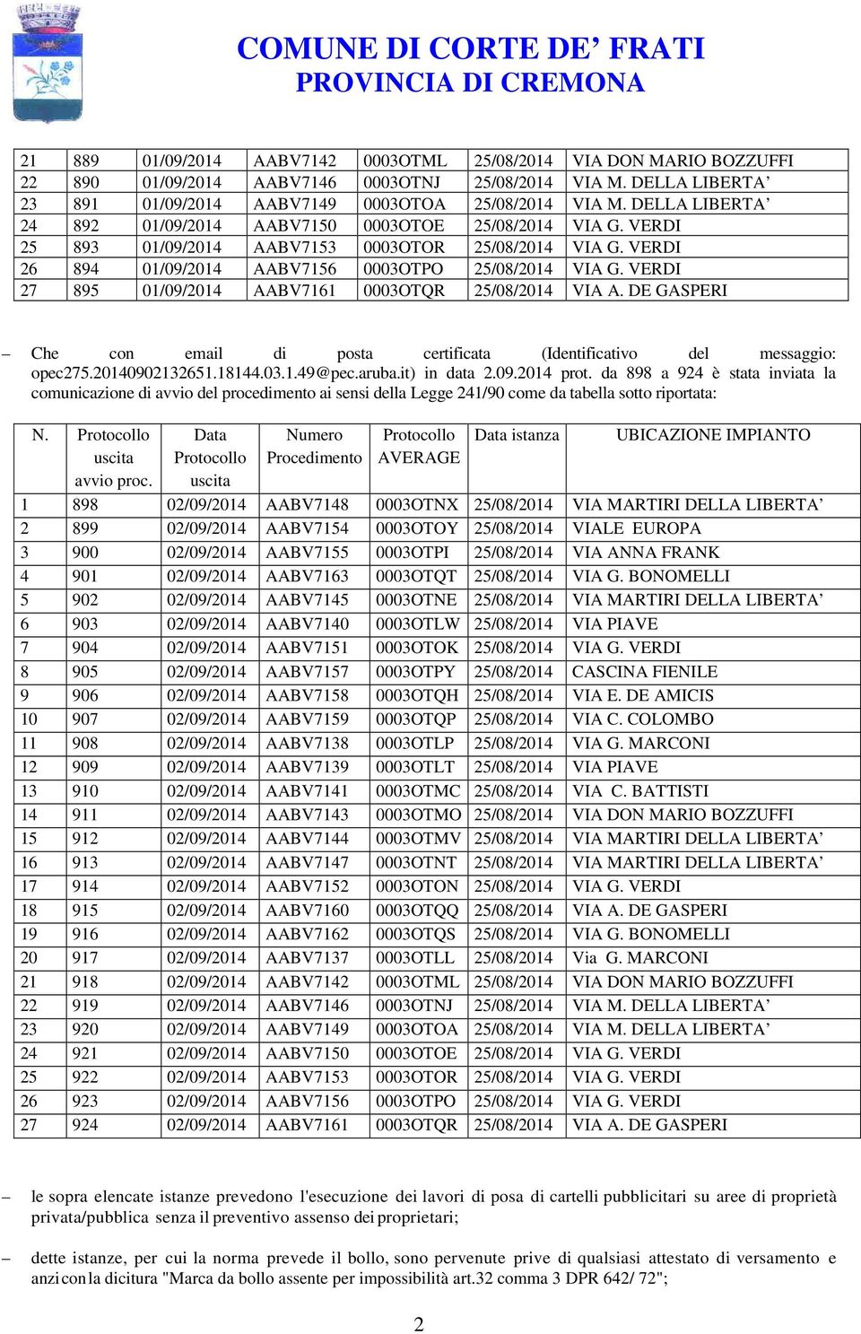 VERDI 27 895 01/09/2014 AABV7161 0003OTQR 25/08/2014 VIA A. DE GASPERI Che con email di posta certificata (Identificativo del messaggio: opec275.20140902132651.18144.03.1.49@pec.aruba.it) in data 2.