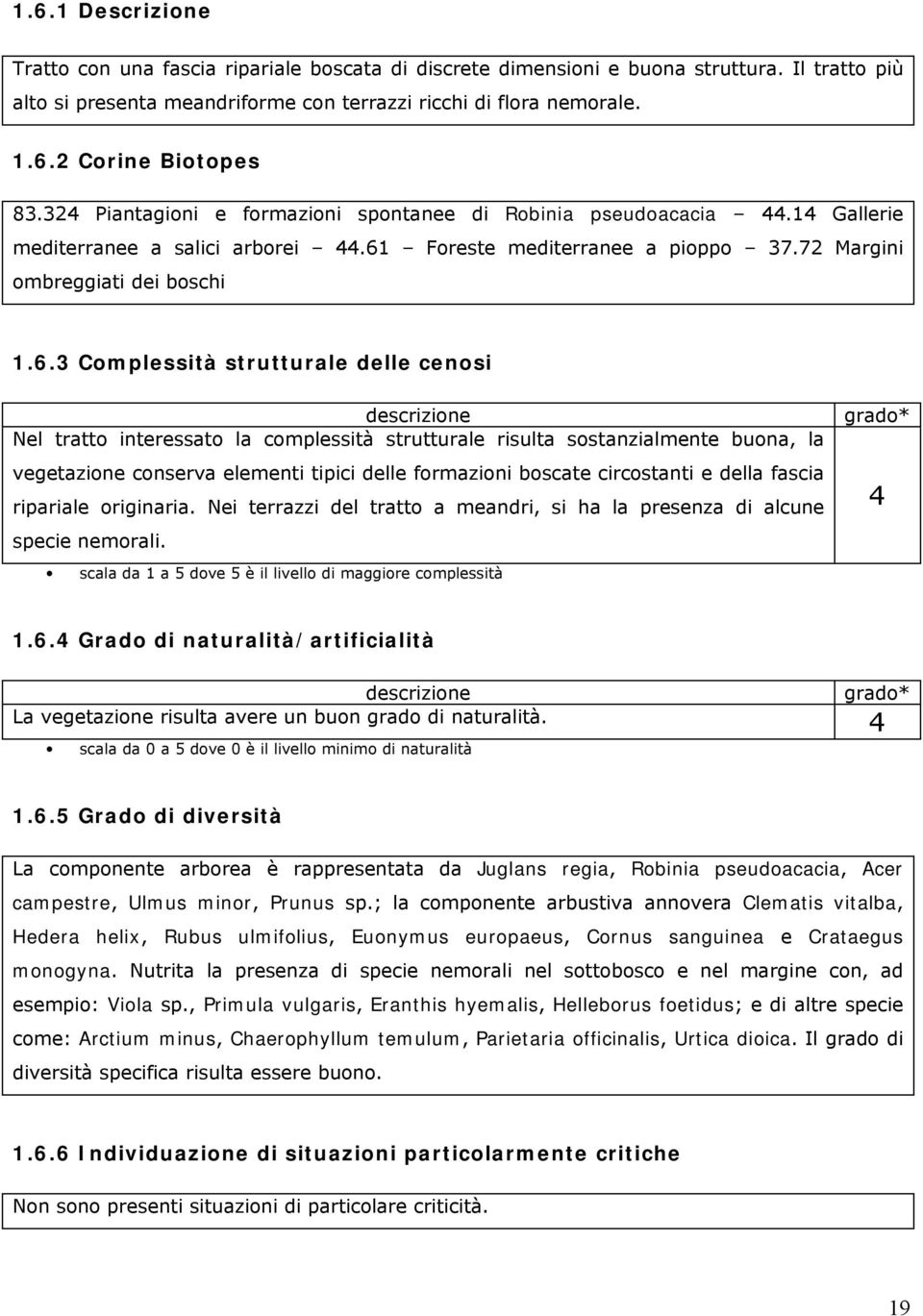 Foreste mediterranee a pioppo 37.72 Margini ombreggiati dei boschi 1.6.