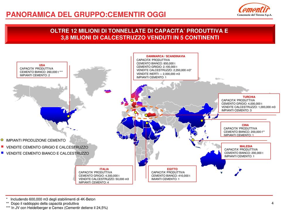 CALCESTRUZZO: 1,000,000 m3 IMPIANTI CEMENTO: 3 IMPIANTI PRODUZIONE CEMENTO VENDITE CEMENTO GRIGIO E CALCESTRUZZO VENDITE CEMENTO BIANCO E CALCESTRUZZO CINA CEMENTO BIANCO: 200,000 t** IMPIANTI