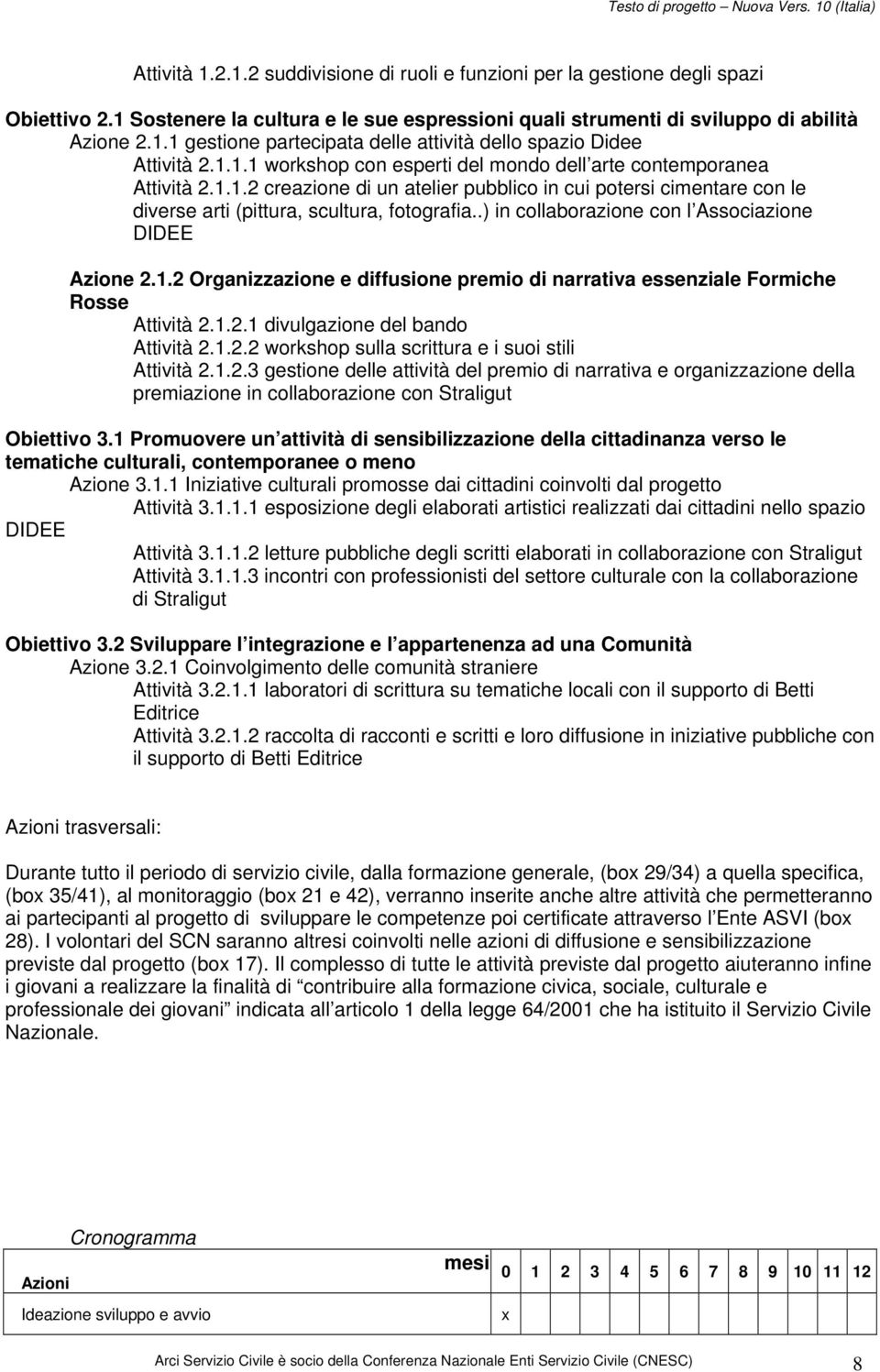 .) in collaborazione con l Associazione DIDEE Azione 2.1.2 Organizzazione e diffusione premio di narrativa essenziale Formiche Rosse Attività 2.1.2.1 divulgazione del bando Attività 2.1.2.2 workshop sulla scrittura e i suoi stili Attività 2.