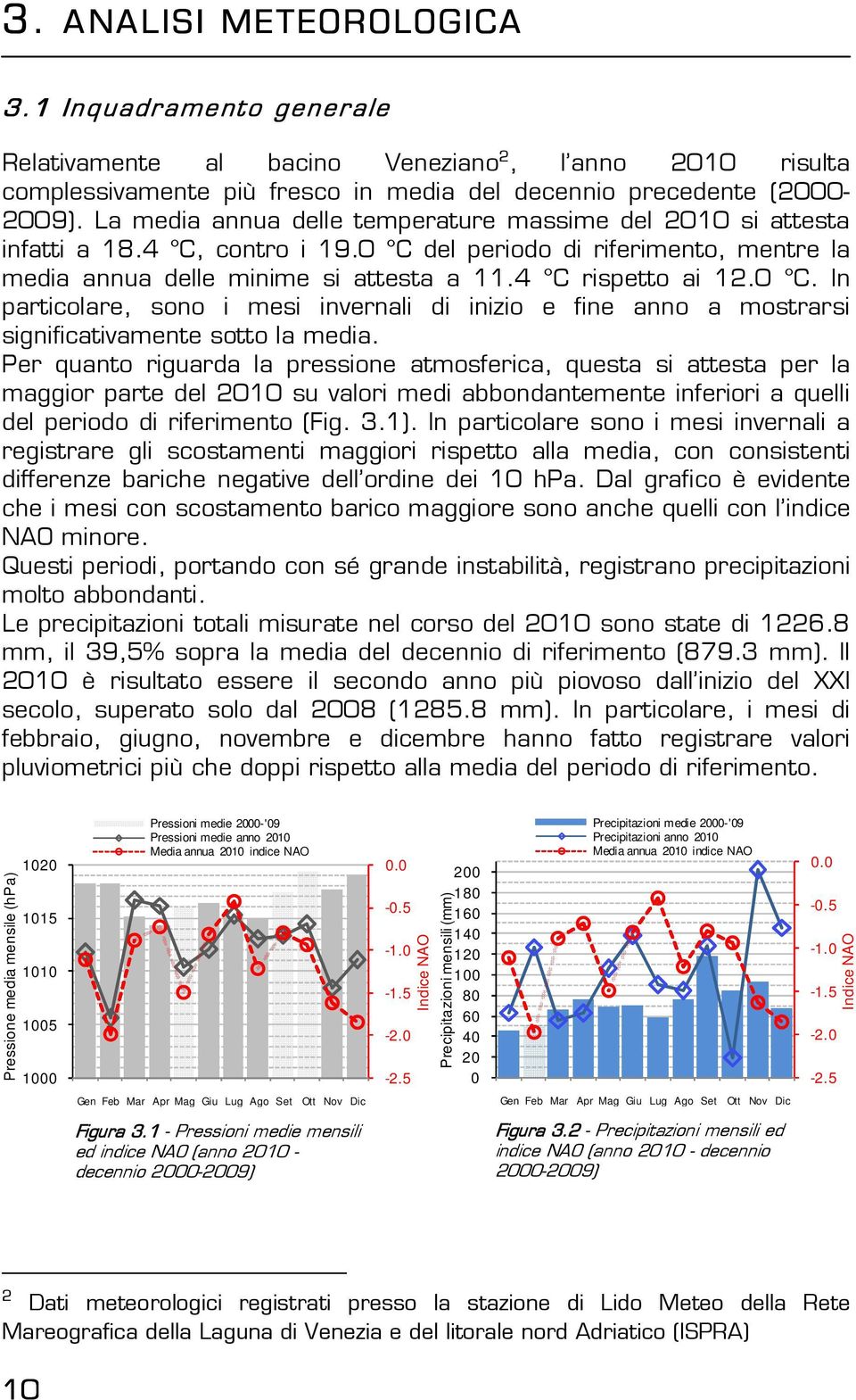 del periodo di riferimento, mentre la media annua delle minime si attesta a 11.4 C rispetto ai 12.0 C.