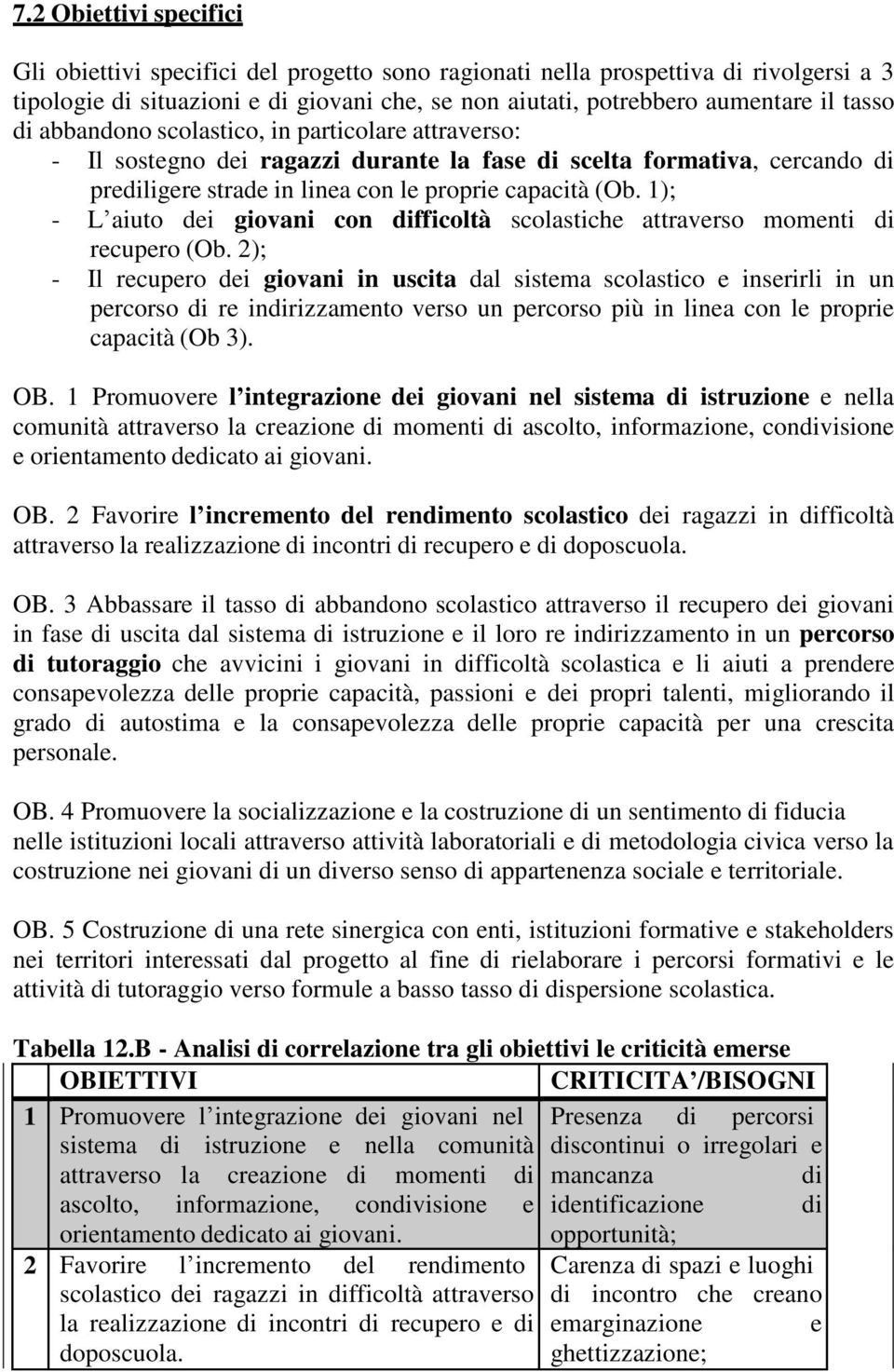 1); - L aiuto dei giovani con difficoltà scolastiche attraverso momenti di recupero (Ob.