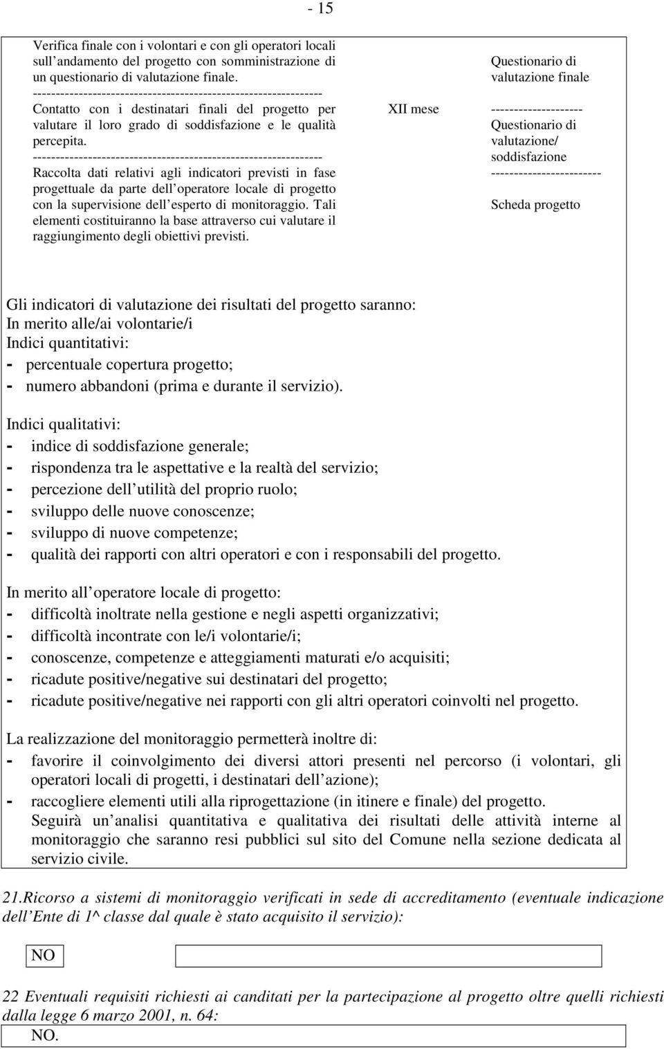 --------------------------------------------------------------- Raccolta dati relativi agli indicatori previsti in fase progettuale da parte dell operatore locale di progetto con la supervisione dell