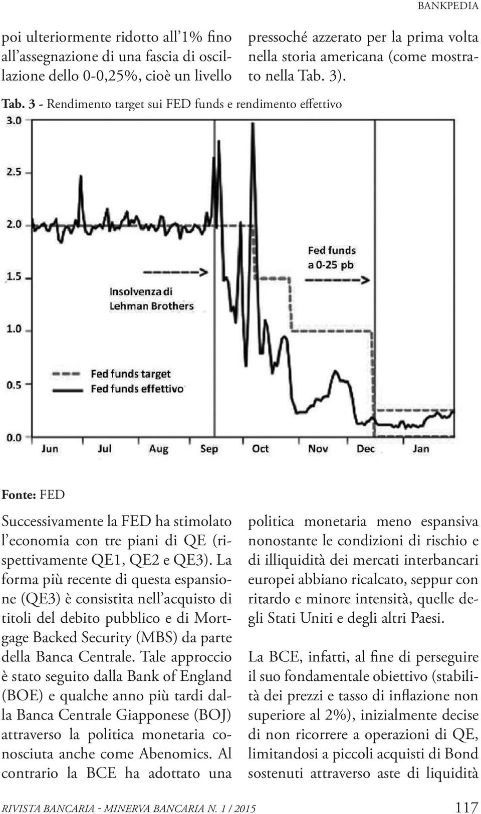 La forma più recente di questa espansione (QE3) è consistita nell acquisto di titoli del debito pubblico e di Mortgage Backed Security (MBS) da parte della Banca Centrale.