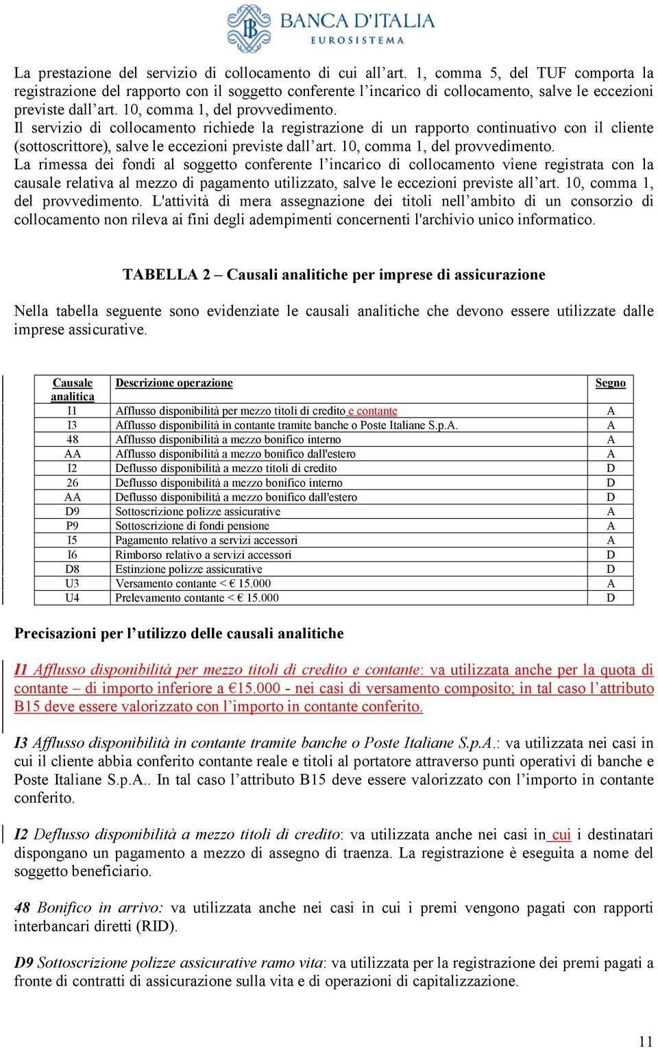 Il servizio di collocamento richiede la registrazione di un rapporto continuativo con il cliente (sottoscrittore), salve le eccezioni previste dall art. 10, comma 1, del provvedimento.