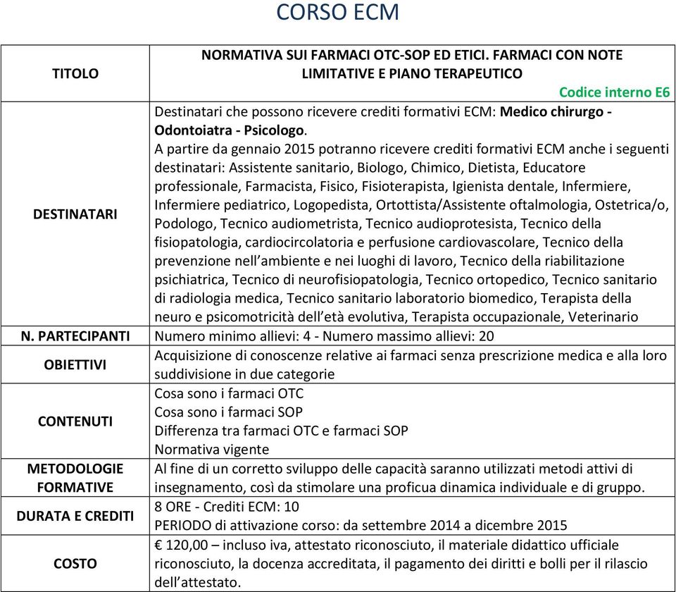 farmaci senza prescrizione medica e alla loro suddivisione in due categorie Cosa sono i farmaci OTC Cosa sono