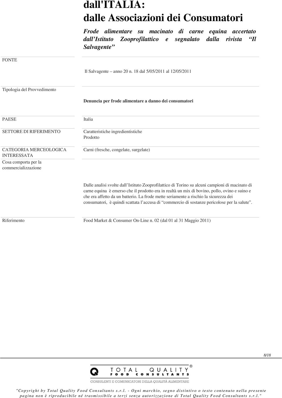 18 dal 5/05/2011 al 12/05/2011 Denuncia per frode alimentare a danno dei consumatori Italia Caratteristiche ingredientistiche Prodotto Carni (fresche, congelate, surgelate) Dalle