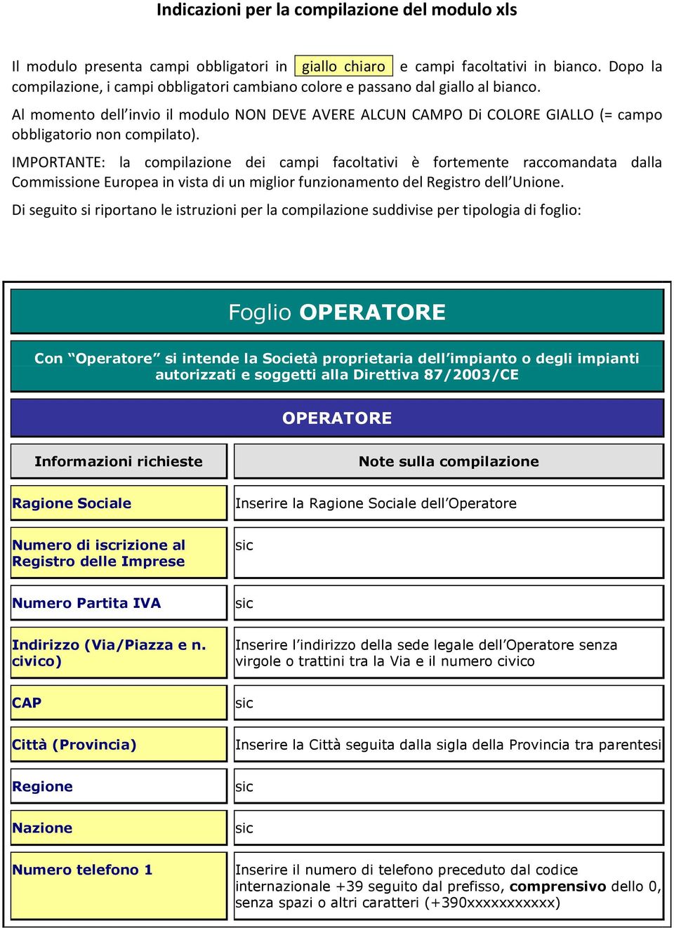 Al momento dell invio il modulo NON DEVE AVERE ALCUN CAMPO Di COLORE GIALLO (= campo obbligatorio non compilato).