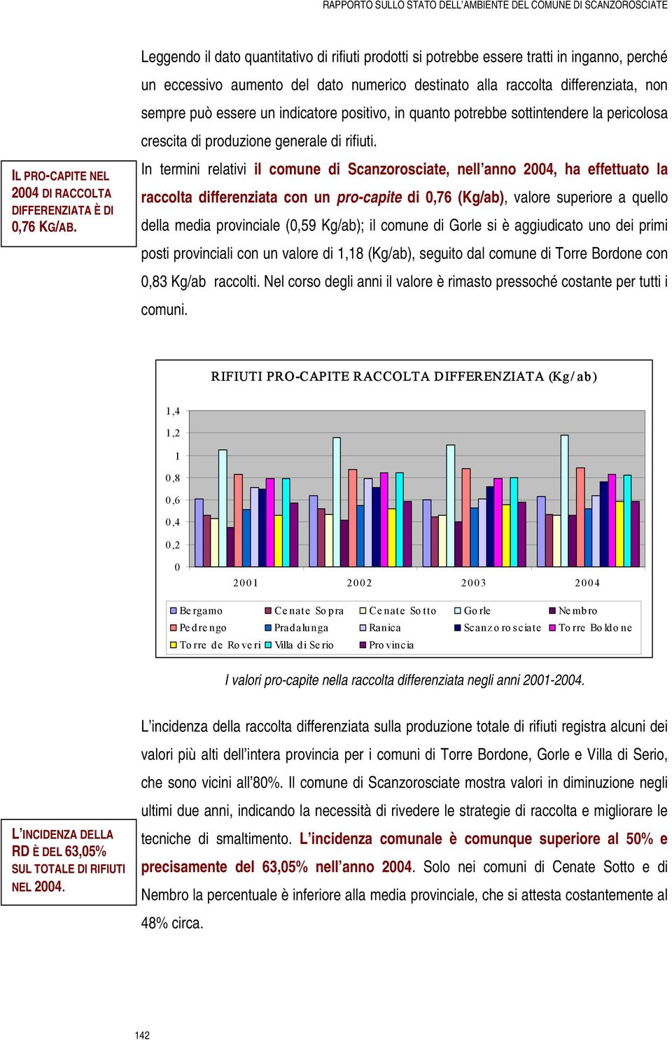 indicatore positivo, in quanto potrebbe sottintendere la pericolosa crescita di produzione generale di rifiuti.