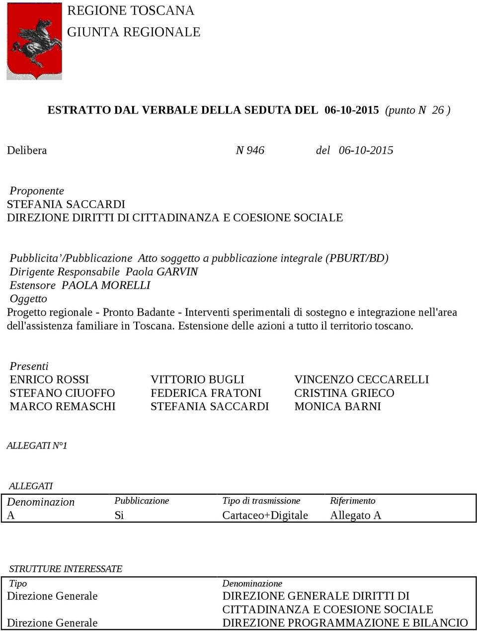 Interventi sperimentali di sostegno e integrazione nell'area dell'assistenza familiare in Toscana. Estensione delle azioni a tutto il territorio toscano.