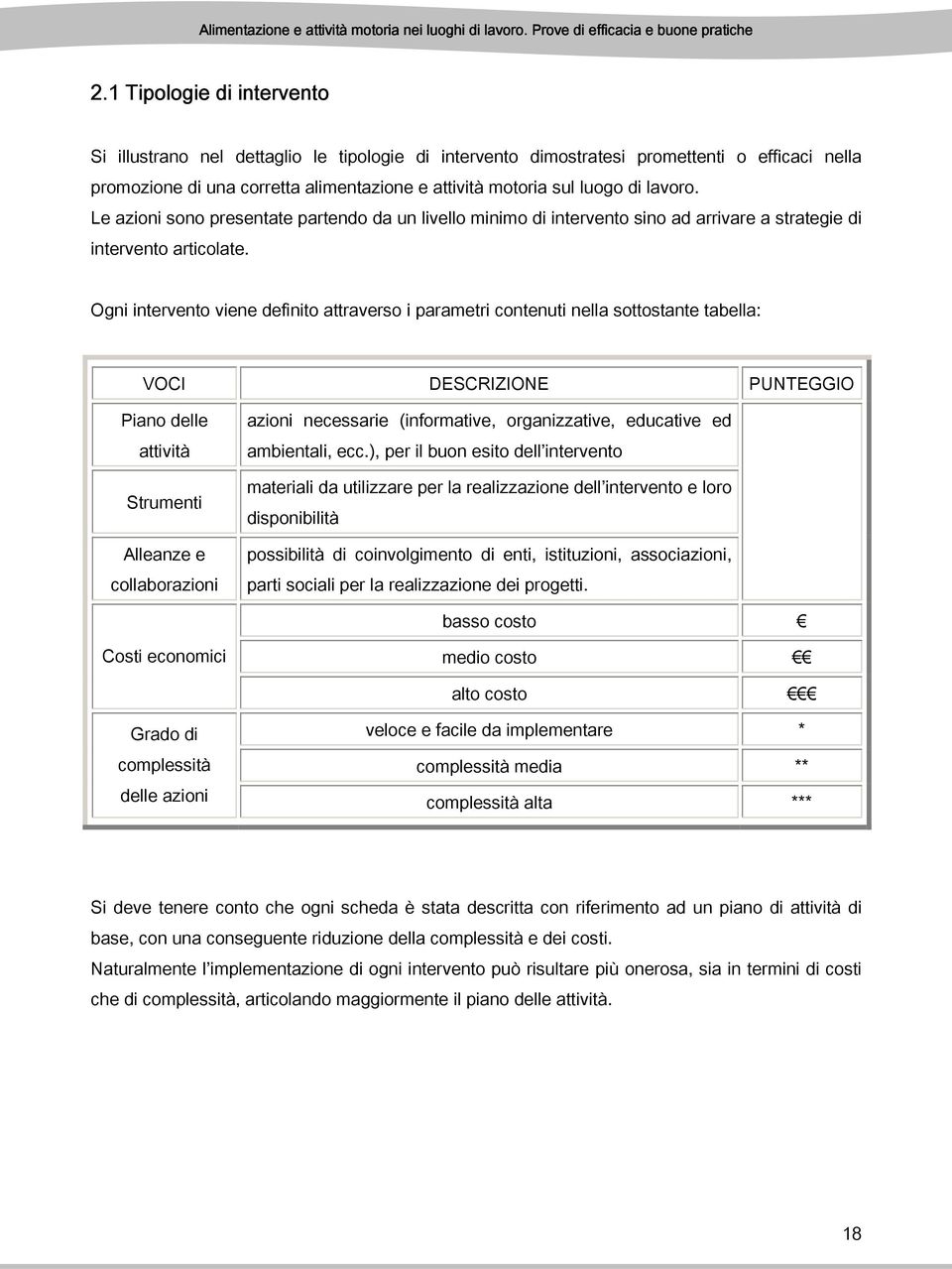 Ogni intervento viene definito attraverso i parametri contenuti nella sottostante tabella: VOCI DESCRIZIONE PUNTEGGIO Piano delle attività Strumenti Alleanze e collaborazioni azioni necessarie