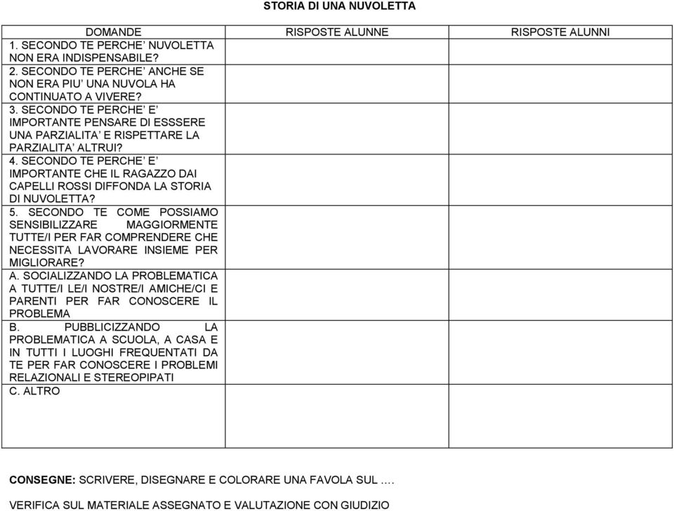 5. SECONDO TE COME POSSIAMO SENSIBILIZZARE MAGGIORMENTE TUTTE/I PER FAR COMPRENDERE CHE NECESSITA LAVORARE INSIEME PER MIGLIORARE? A.