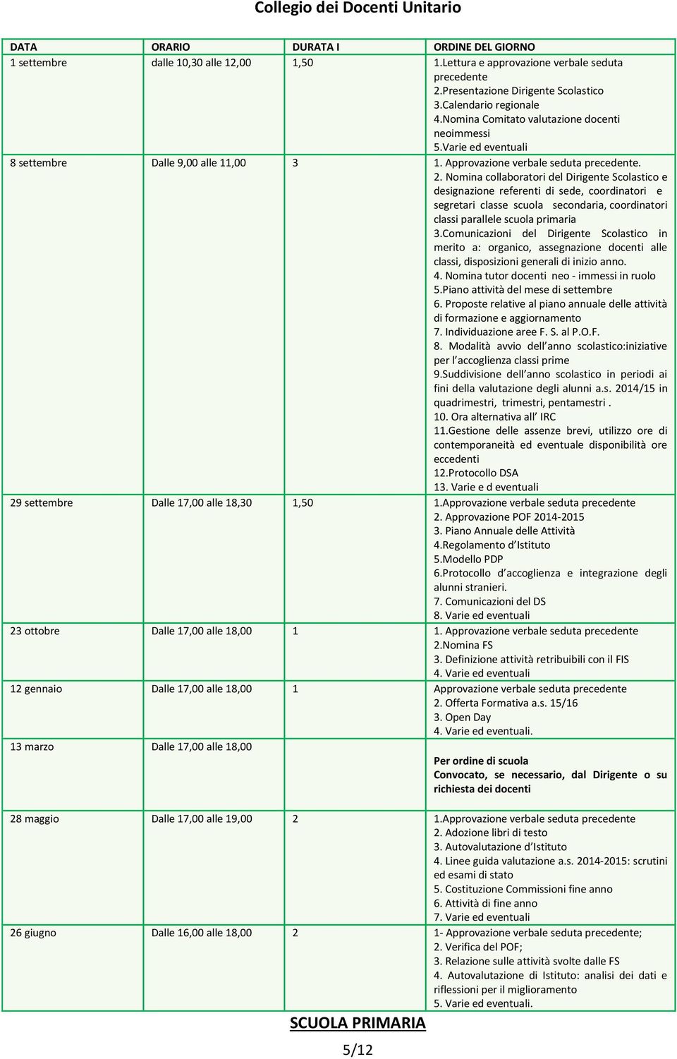 Nomina collaboratori del Dirigente Scolastico e designazione referenti di sede, coordinatori e segretari classe scuola secondaria, coordinatori classi parallele scuola primaria 3.