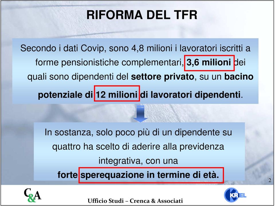 bacino potenziale di 12 milioni di lavoratori dipendenti.