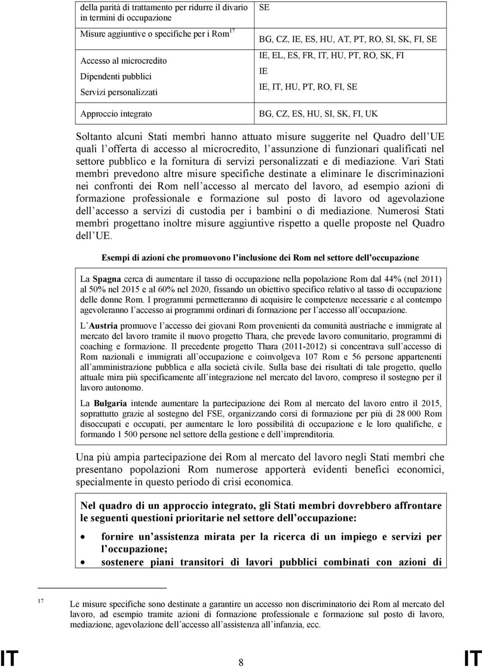 attuato misure suggerite nel Quadro dell UE quali l offerta di accesso al microcredito, l assunzione di funzionari qualificati nel settore pubblico e la fornitura di servizi personalizzati e di