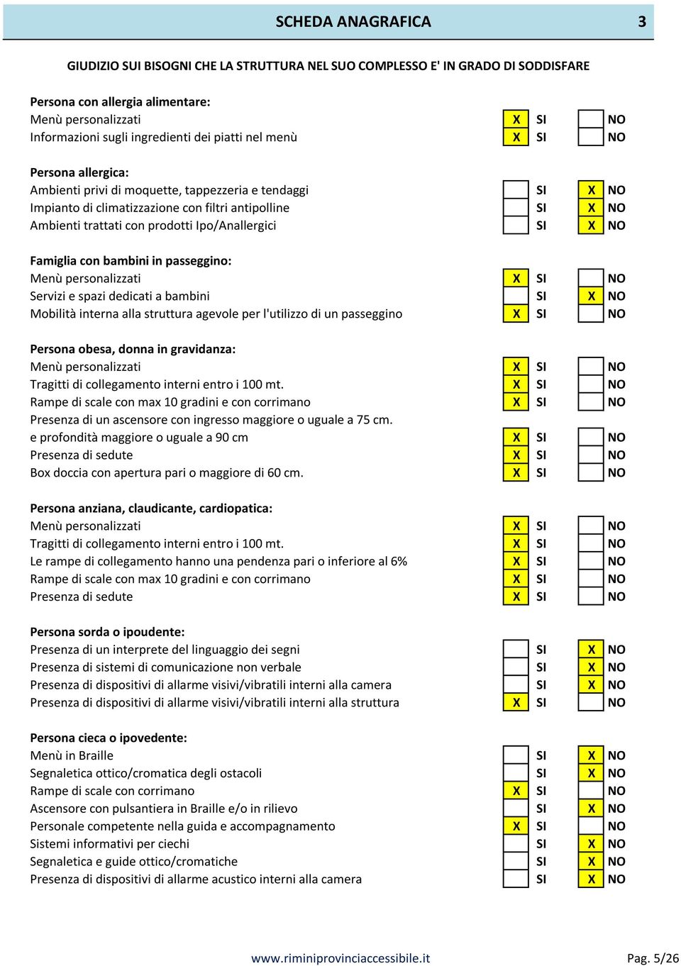 Ipo/Anallergici SI X NO Famiglia con bambini in passeggino: Menù personalizzati X SI NO Servizi e spazi dedicati a bambini SI X NO Mobilità interna alla struttura agevole per l'utilizzo di un