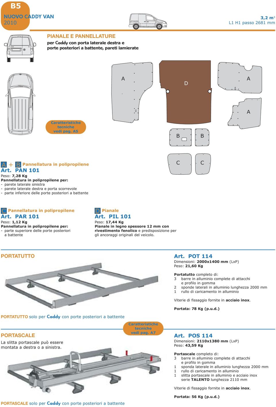 PR 101 Peso: 1,12 Kg - parte superiore delle porte posteriori a battente Pannellatura in polipropilene Pianale rt.