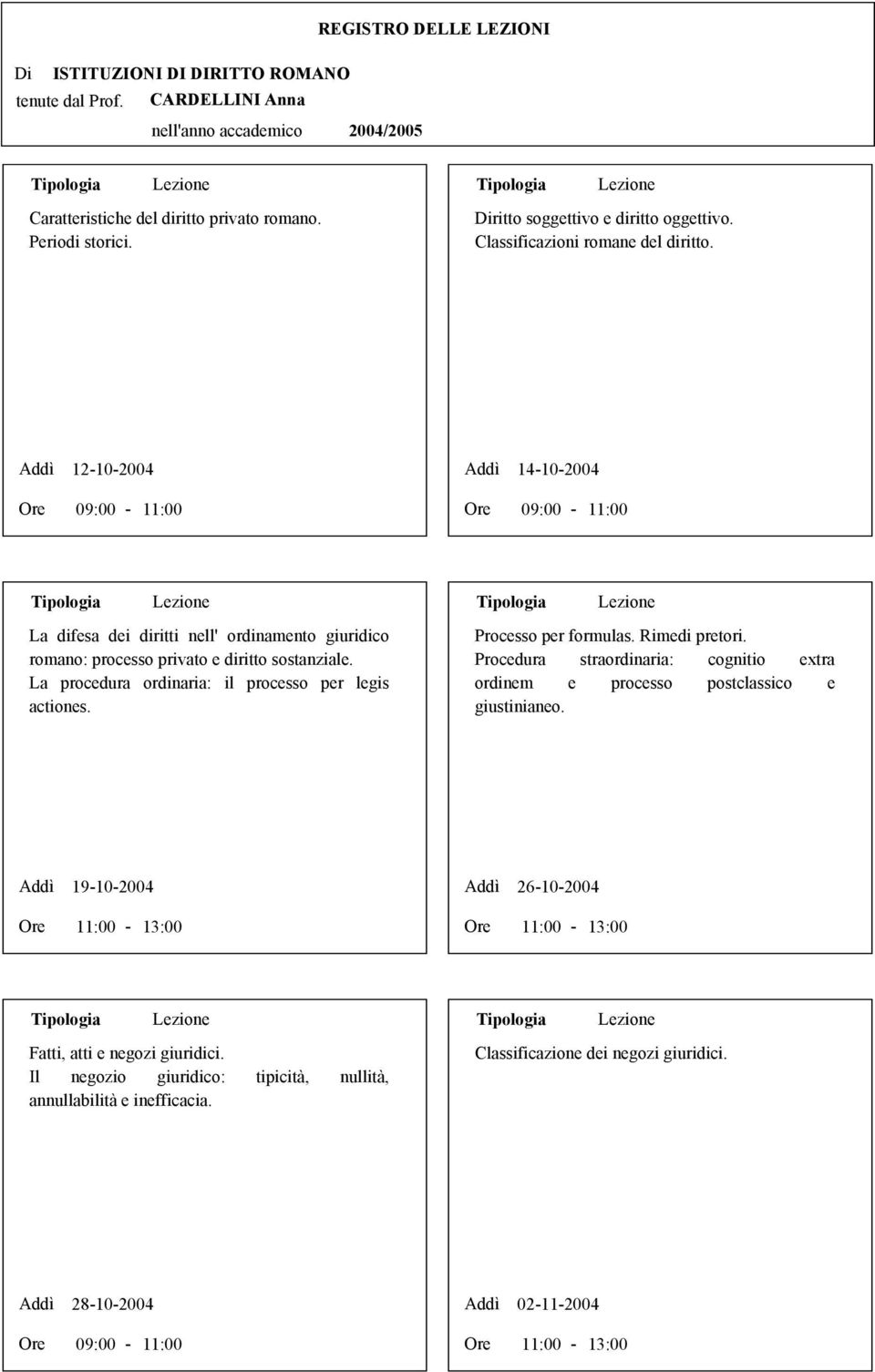 La procedura ordinaria: il processo per legis actiones. Processo per formulas. Rimedi pretori.