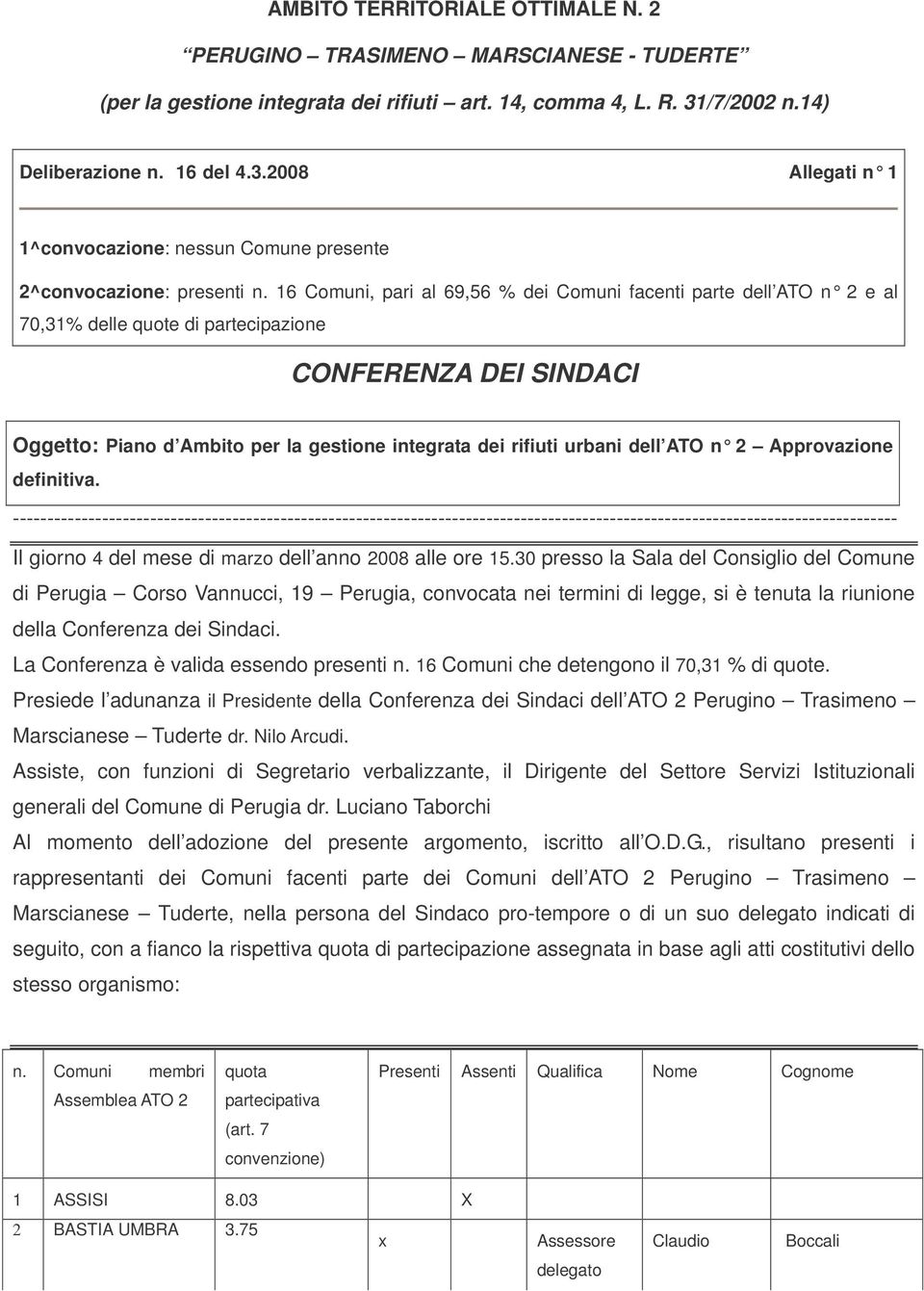 16 Comuni, pari al 69,56 % dei Comuni facenti parte dell ATO n 2 e al 70,31% delle quote di partecipazione CONFERENZA DEI SINDACI Oggetto: Piano d Ambito per la gestione integrata dei rifiuti urbani