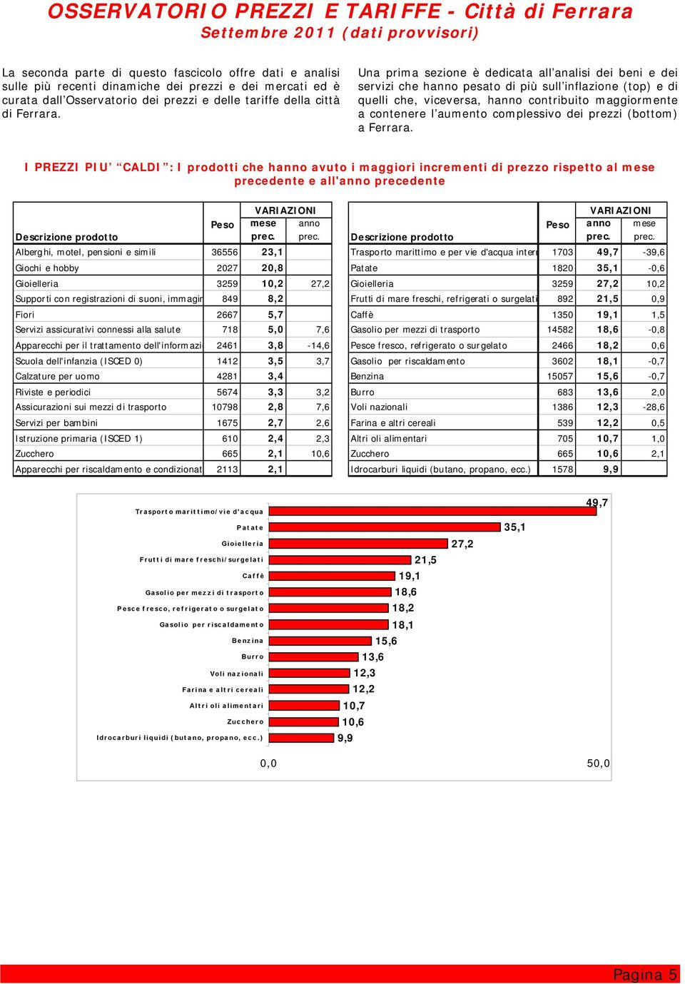 Una prima sezione è dedicata all analisi dei beni e dei servizi che hanno pesato di più sull inflazione (top) e di quelli che, viceversa, hanno contribuito maggiormente a contenere l aumento