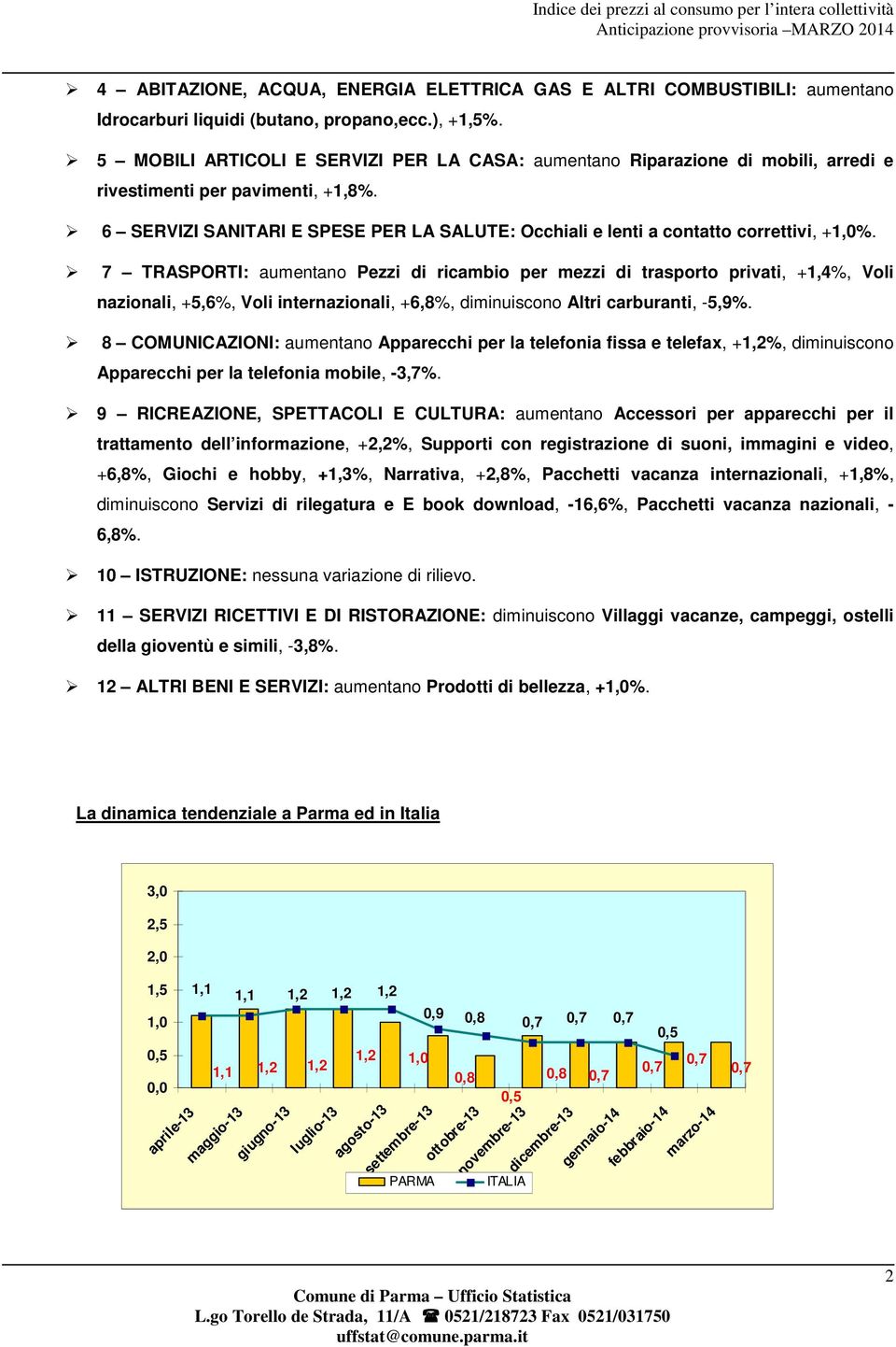 6 SERVIZI SANITARI E SPESE PER LA SALUTE: Occhiali e lenti a contatto correttivi, +1,0%.