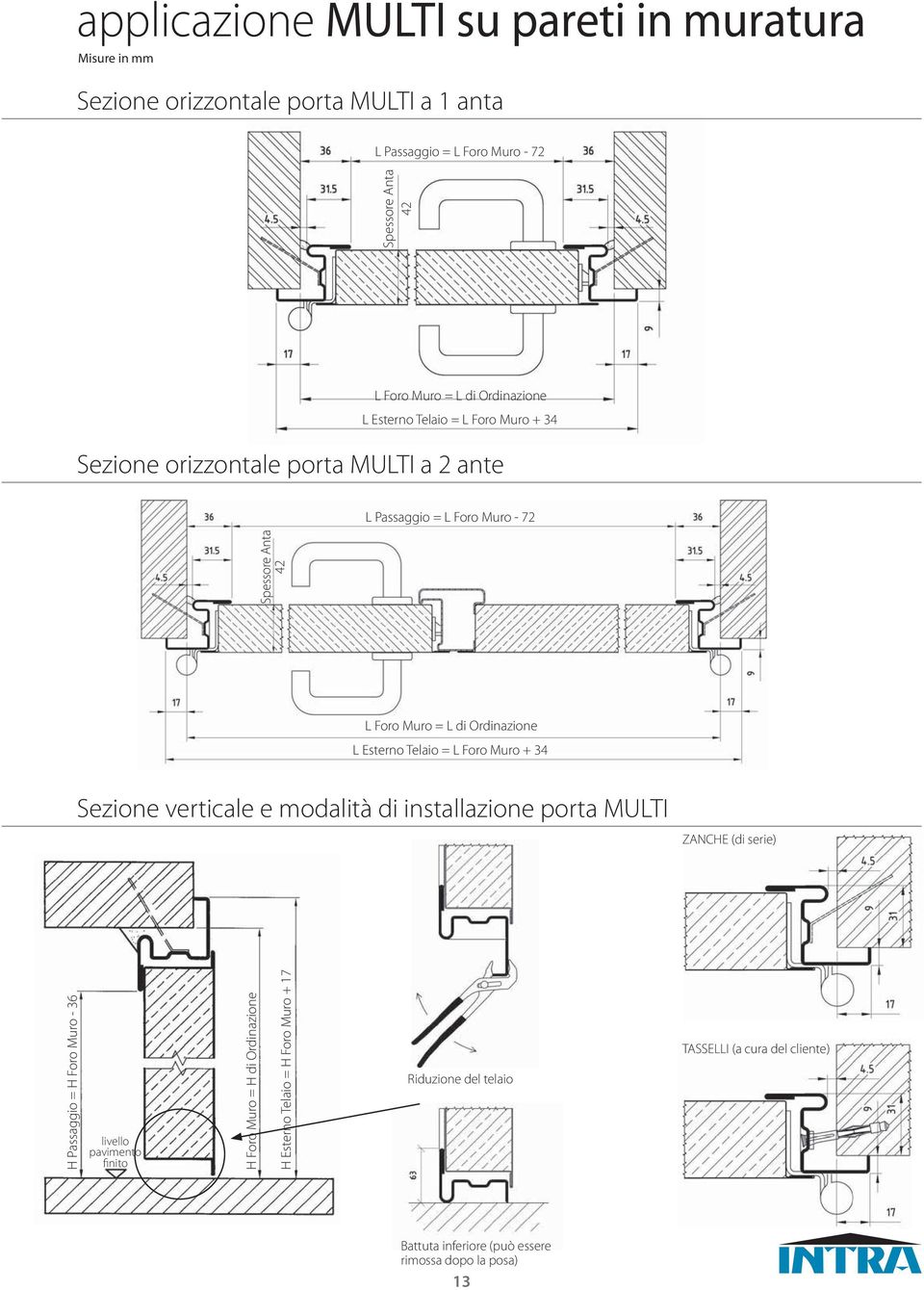 porta MULTI H Passaggio = H Foro Muro - 36 Spessore Anta 42 L Foro Muro = L di Ordinazione L Esterno Telaio = L Foro Muro + 34 ZANCHE (di serie) livello pavimento