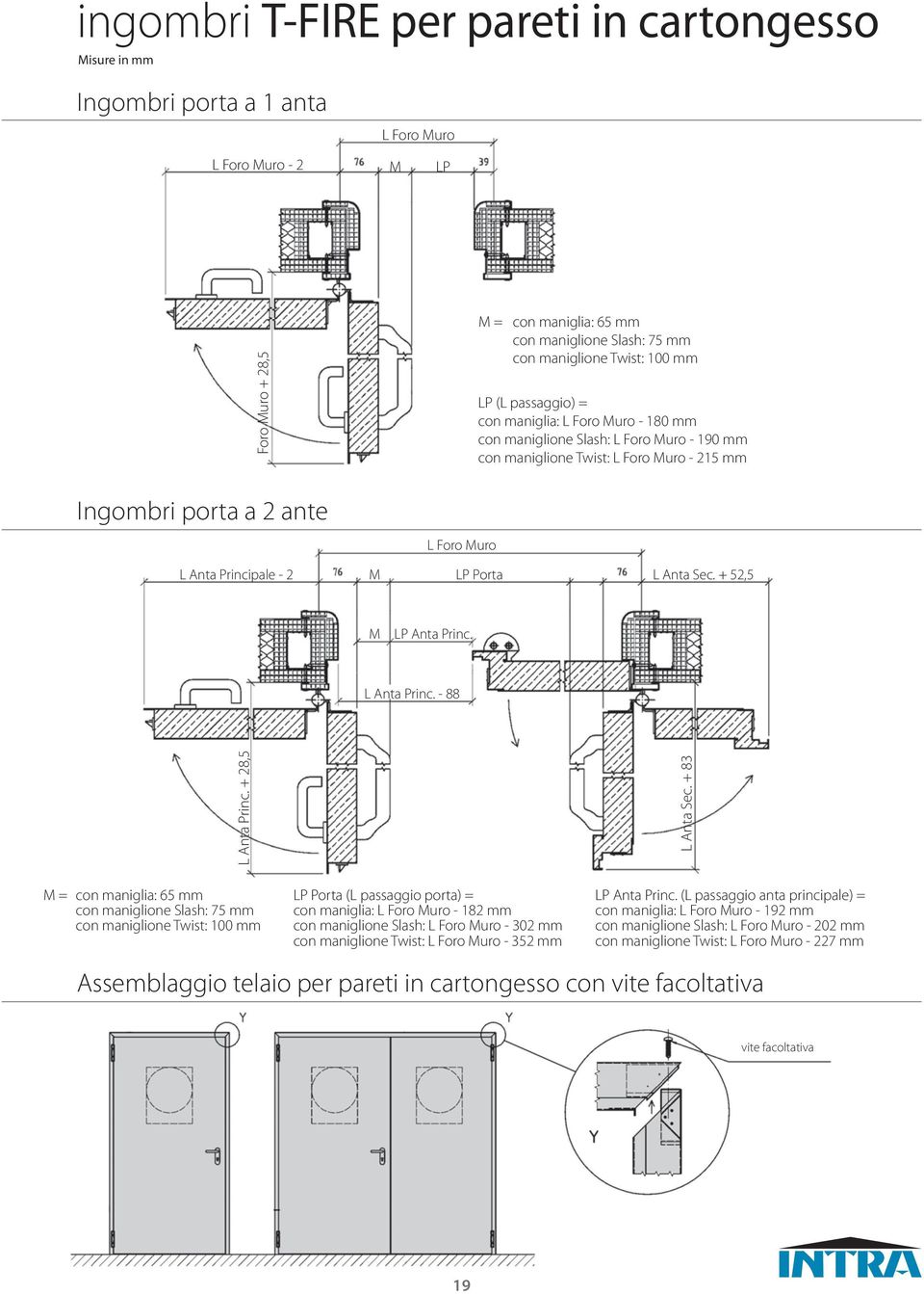 Principale - 2 M LP Porta L Anta Sec. + 52,5 M LP Anta Princ. L Anta Princ. - 88 L Anta Princ. + 28,5 L Anta Sec.