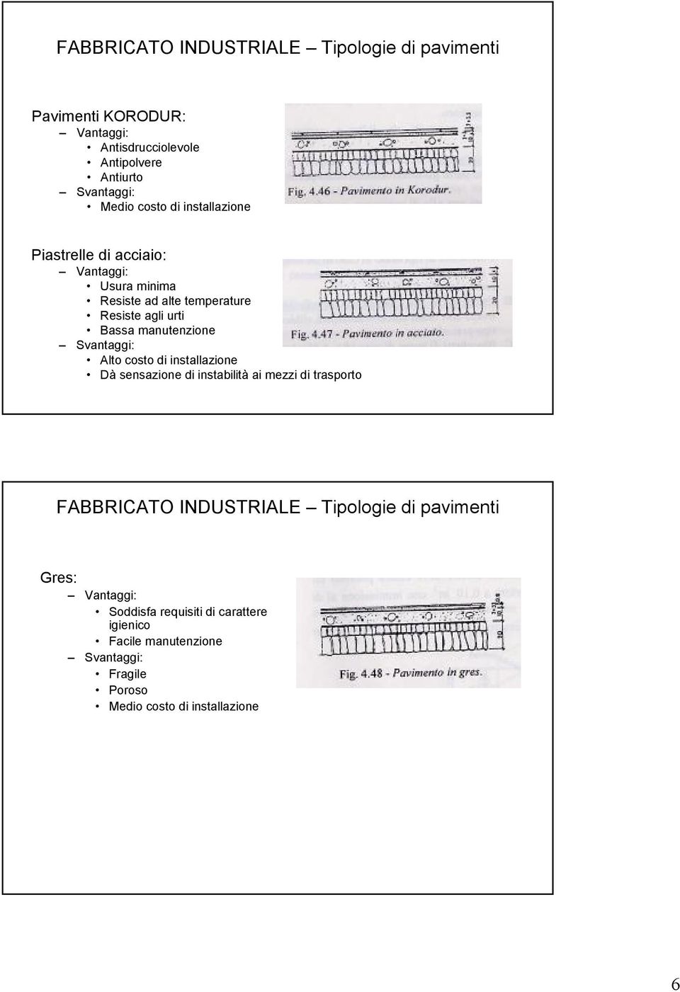 Svantaggi: Alto costo di installazione Dà sensazione di instabilità ai mezzi di trasporto FABBRICATO INDUSTRIALE Tipologie di