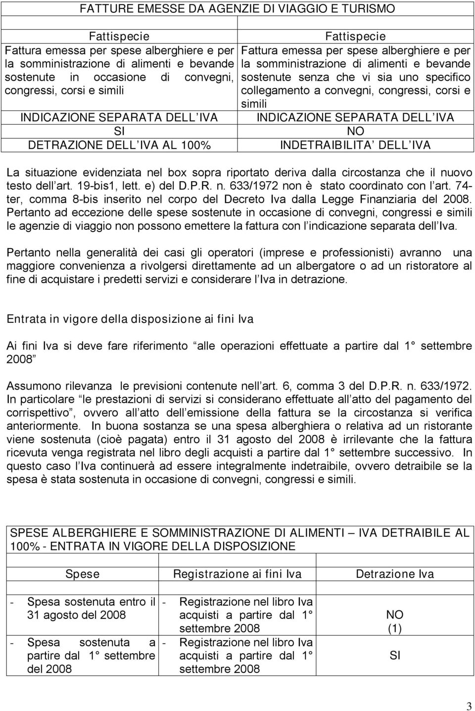 specifico collegamento a convegni, congressi, corsi e simili INDICAZIONE SEPARATA DELL IVA NO INDETRAIBILITA DELL IVA La situazione evidenziata nel box sopra riportato deriva dalla circostanza che il