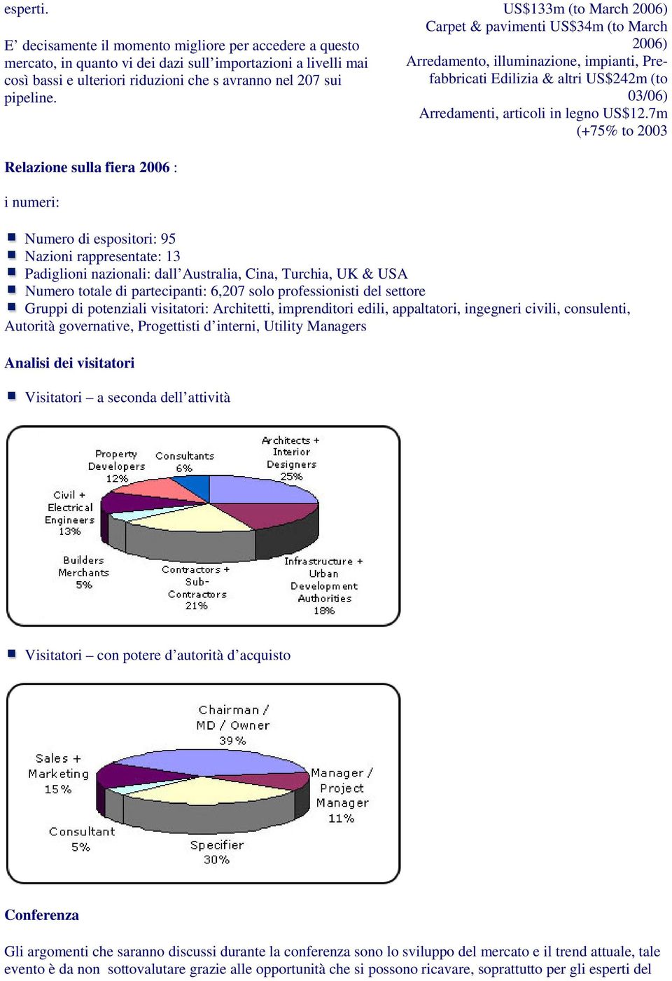 7m (+75% to 2003 Relazione sulla fiera 2006 : i numeri: Numero di espositori: 95 Nazioni rappresentate: 13 Padiglioni nazionali: dall Australia, Cina, Turchia, UK & USA Numero totale di partecipanti: