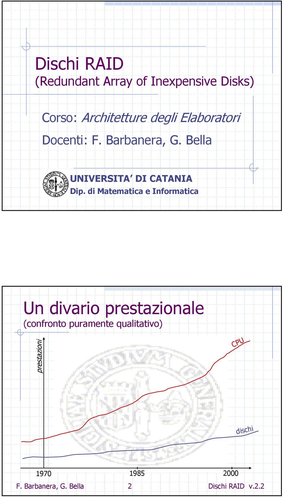 di Matematica e Informatica Un divario prestazionale (confronto puramente