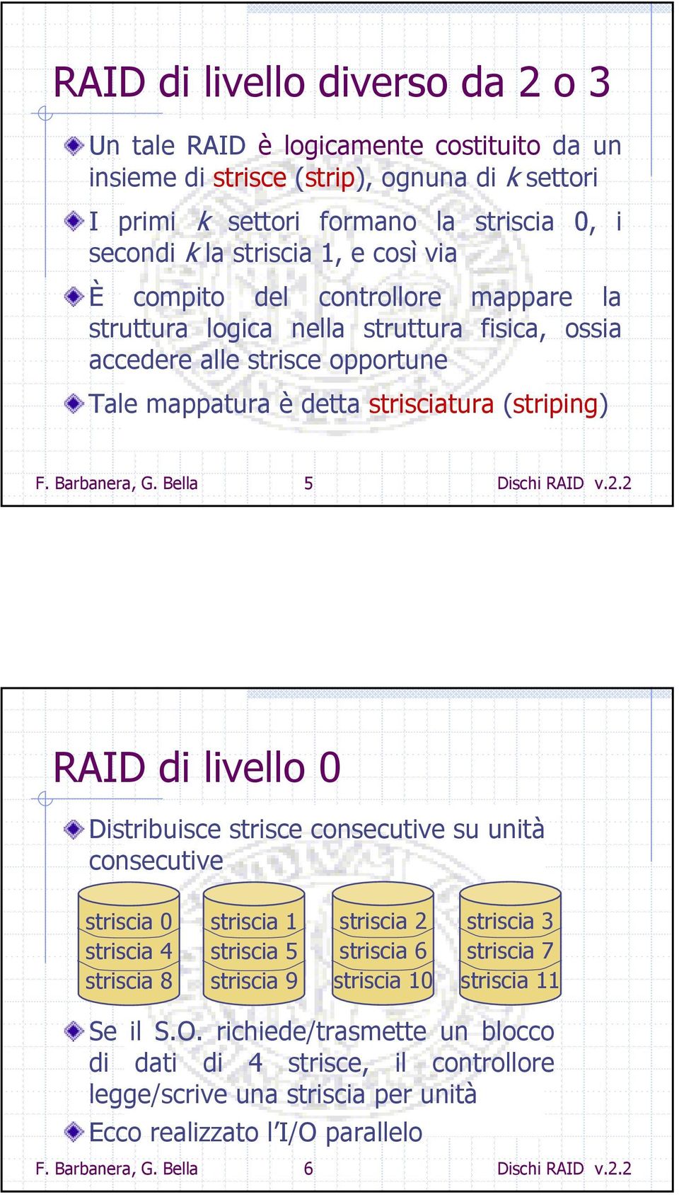 detta strisciatura (striping) F. Barbanera, G. Bella 5 Dischi RAID v.2.2 RAID di livello 0 Distribuisce strisce consecutive su unità consecutive 0 1 Se il S.O.