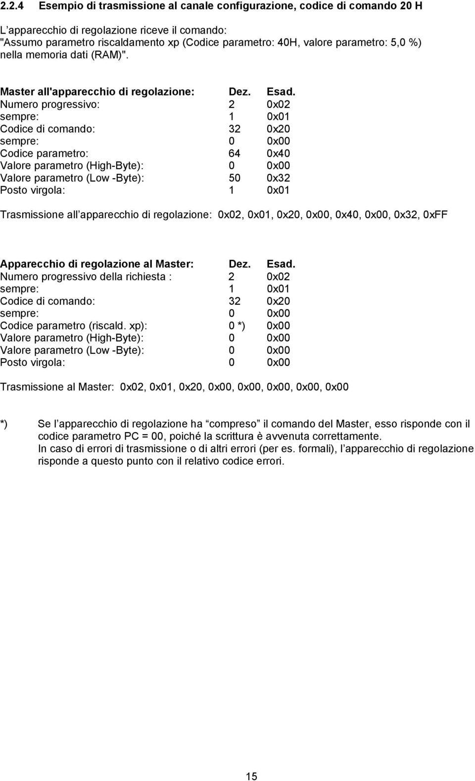 Numero progressivo: 2 0x02 sempre: 1 0x01 Codice di comando: 32 0x20 sempre: 0 Codice : 64 0x40 (High-Byte): 0 (Low -Byte): 50 0x32 Posto virgola: 1 0x01 Trasmissione all apparecchio di regolazione: