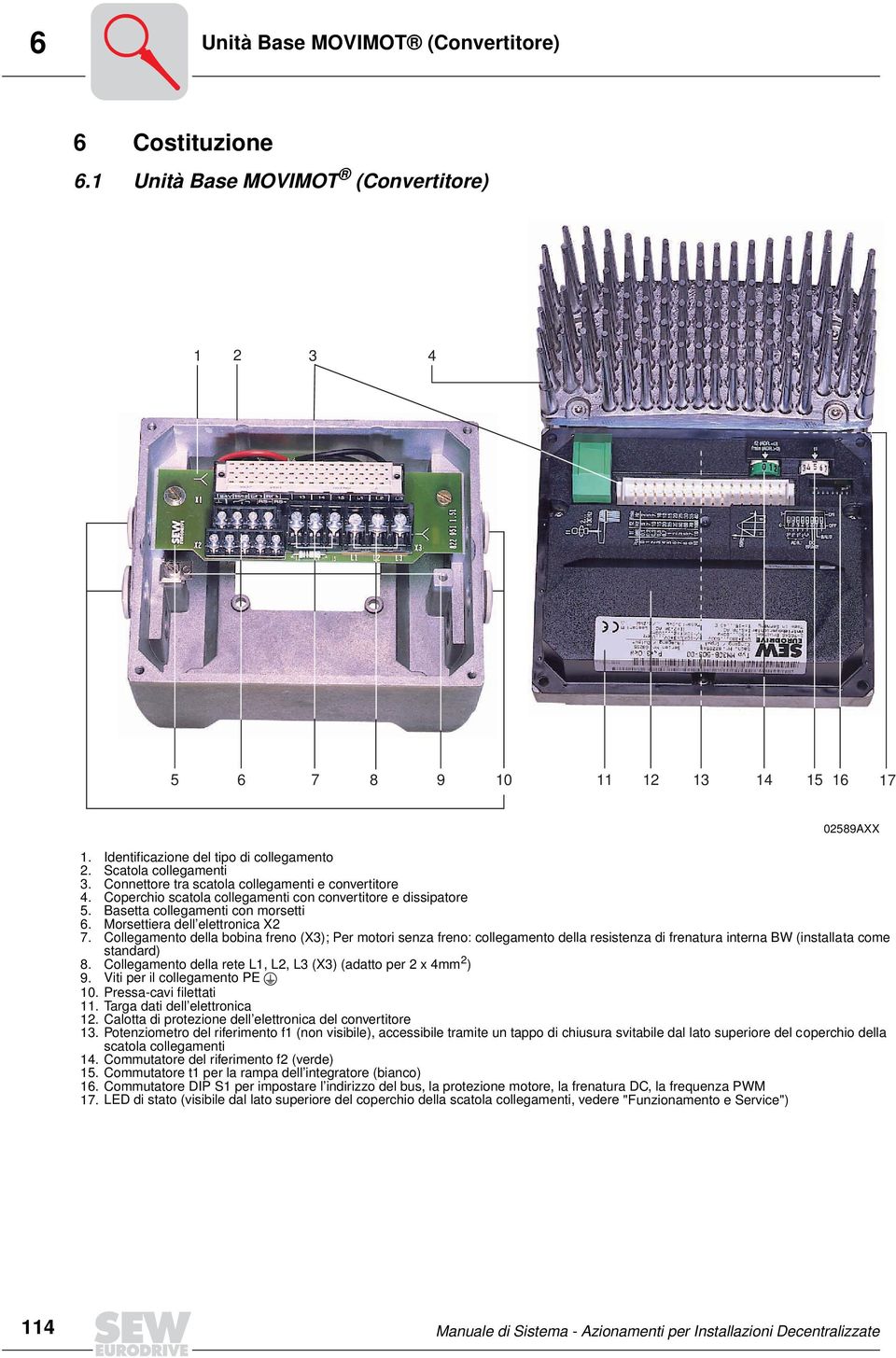 Collegamento della bobina freno (X); Per motori senza freno: collegamento della resistenza di frenatura interna BW (installata come standard). Collegamento della rete L, L, L (X) (adatto per x mm ).