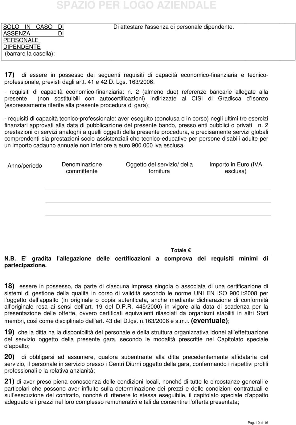 163/006: - requisiti di capacità economico-finanziaria: n.