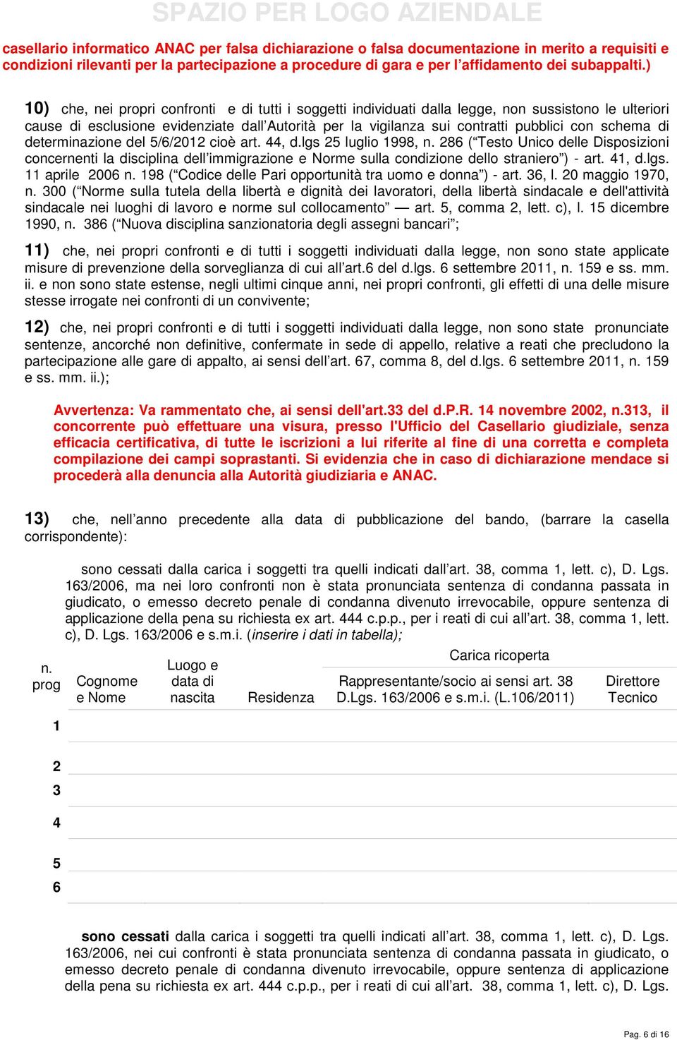 schema di determinazione del 5/6/01 cioè art. 44, d.lgs 5 luglio 1998, n.