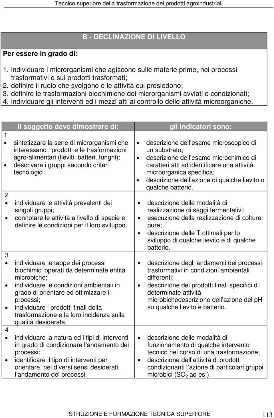 individuare gli interventi ed i mezzi atti al controllo delle attività microorganiche.