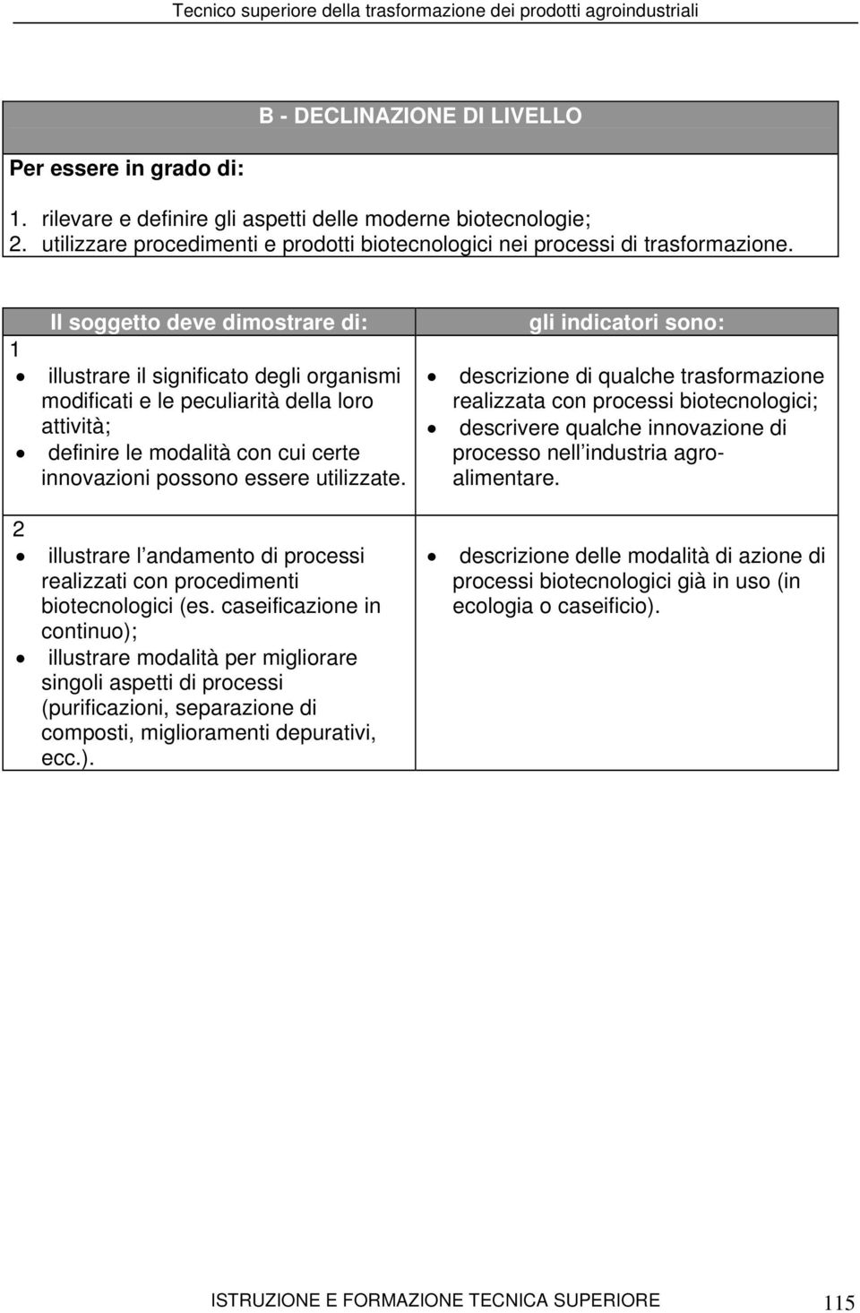 2 illustrare l andamento di processi realizzati con procedimenti biotecnologici (es.