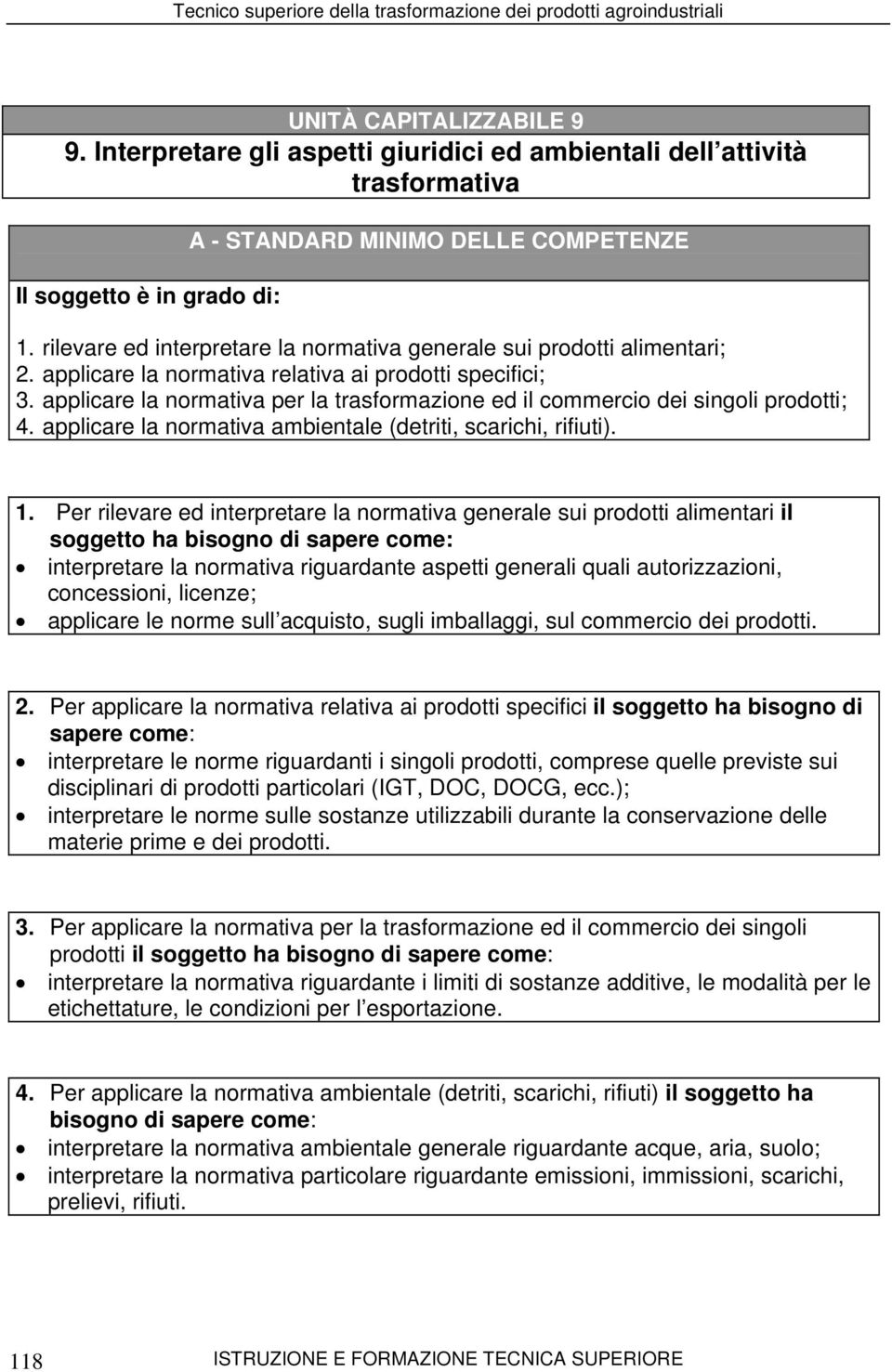 applicare la normativa per la trasformazione ed il commercio dei singoli prodotti; 4. applicare la normativa ambientale (detriti, scarichi, rifiuti). 1.