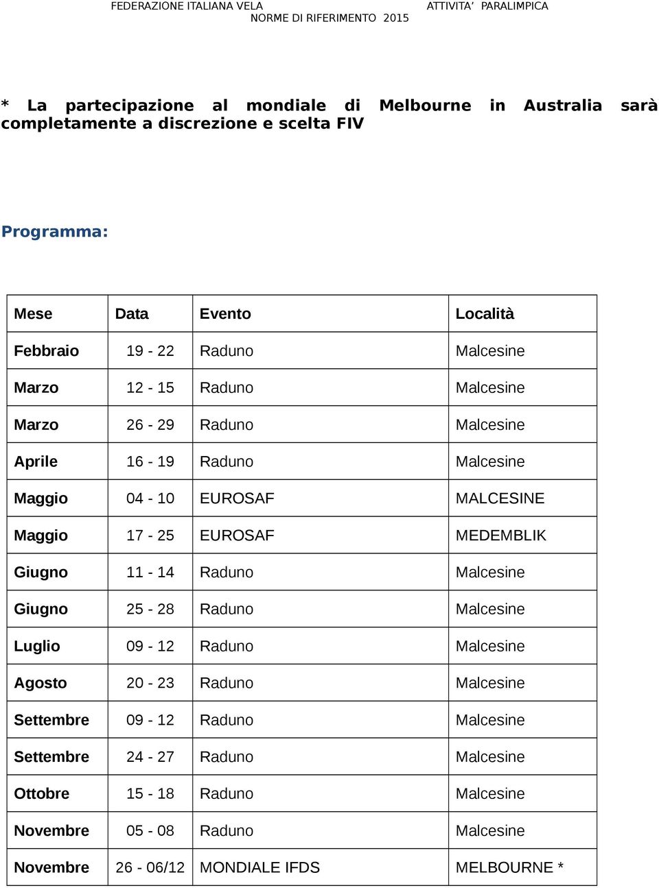 17-25 EUROSAF MEDEMBLIK Giugno 11-14 Raduno Malcesine Giugno 25-28 Raduno Malcesine Luglio 09-12 Raduno Malcesine Agosto 20-23 Raduno Malcesine Settembre