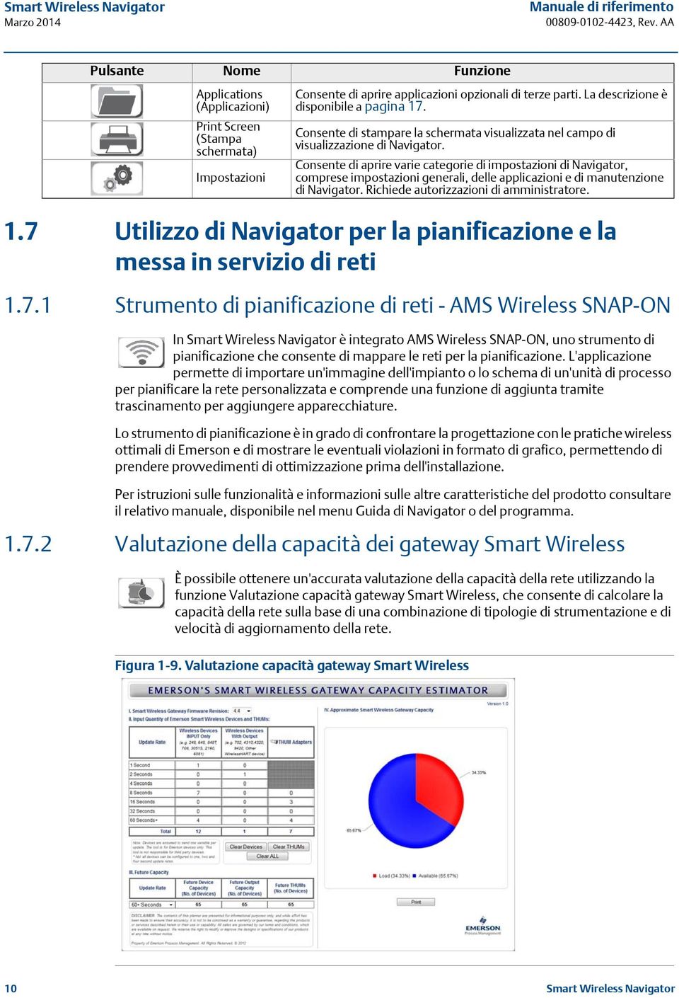 L'applicazione permette di importare un'immagine dell'impianto o lo schema di un'unità di processo per pianificare la rete personalizzata e comprende una funzione di aggiunta tramite trascinamento