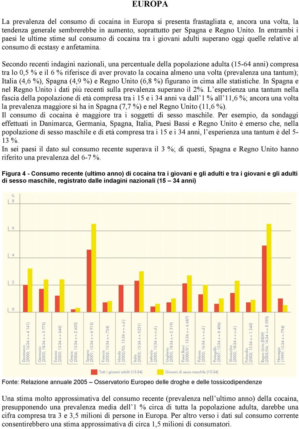 Secondo recenti indagini nazionali, una percentuale della popolazione adulta (15-64 anni) compresa tra lo 0,5 % e il 6 % riferisce di aver provato la cocaina almeno una volta (prevalenza una tantum);