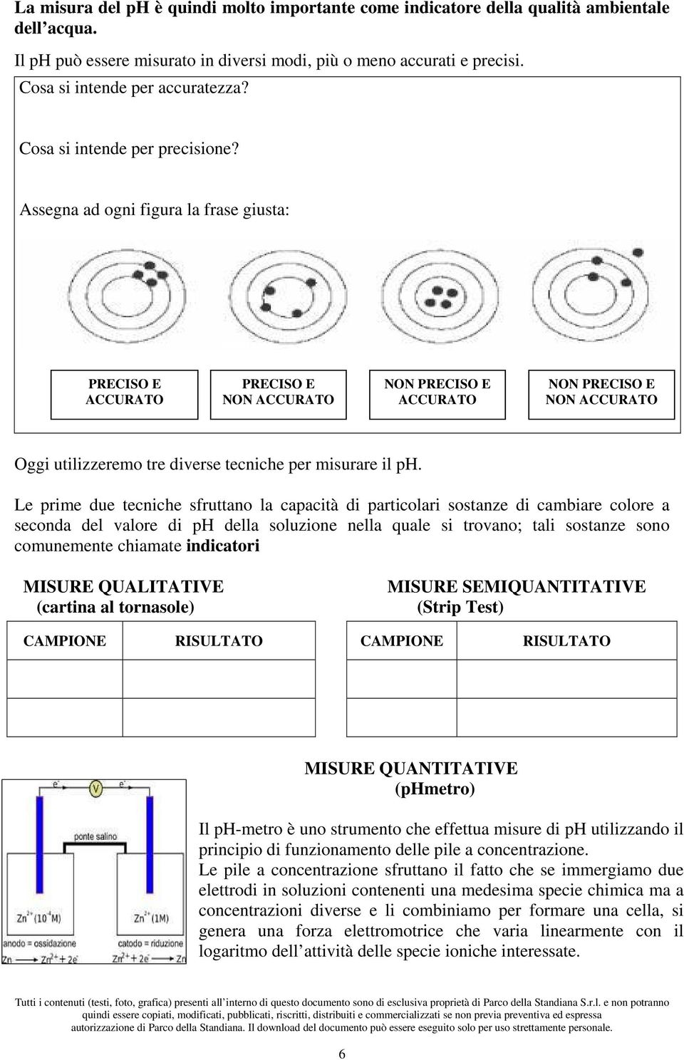 Assegna ad ogni figura la frase giusta: PRECISO E ACCURATO PRECISO E NON ACCURATO NON PRECISO E ACCURATO NON PRECISO E NON ACCURATO Oggi utilizzeremo tre diverse tecniche per misurare il ph.