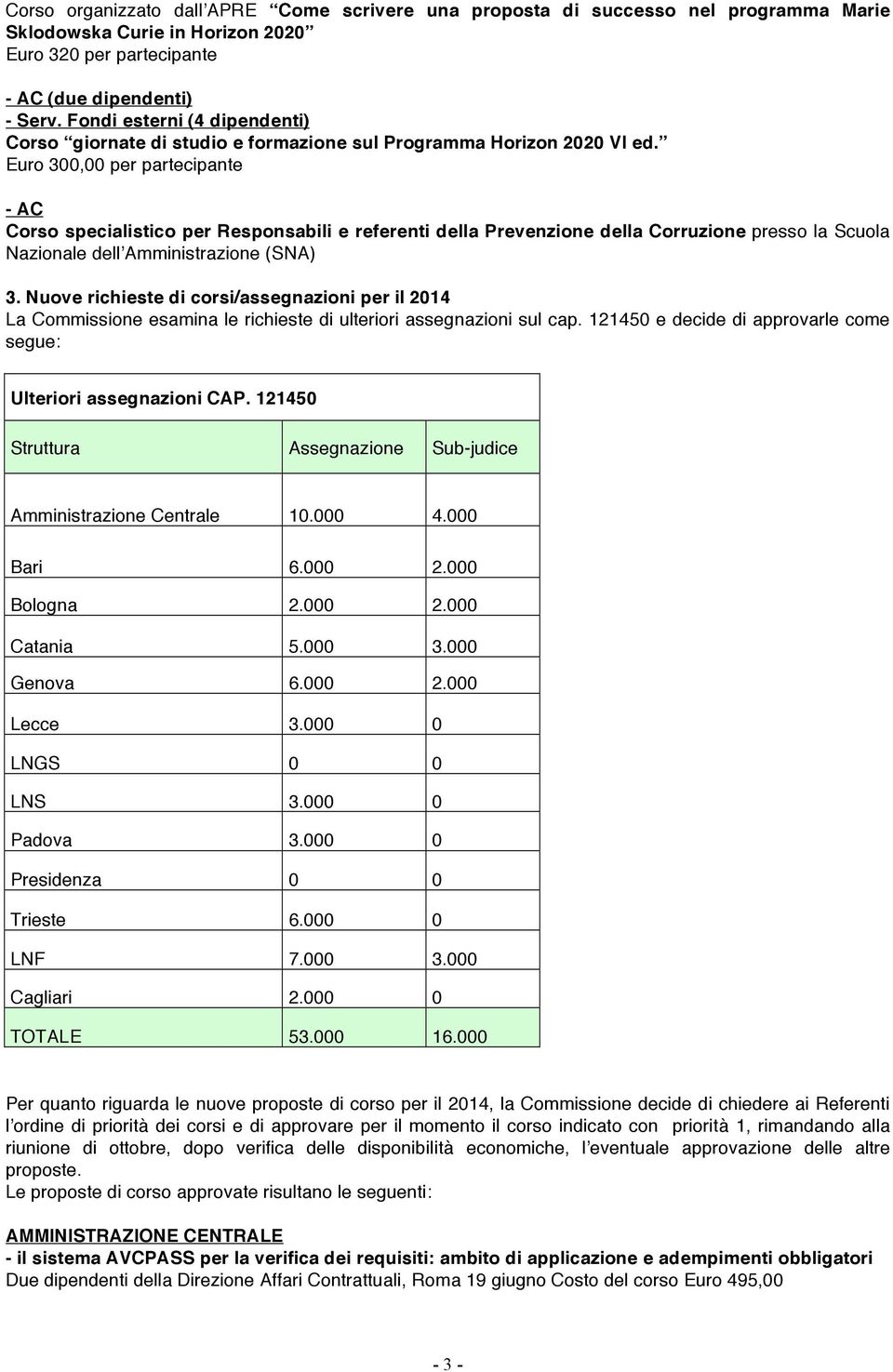 Euro 300,00 per partecipante - AC Corso specialistico per Responsabili e referenti della Prevenzione della Corruzione presso la Scuola Nazionale dellʼamministrazione (SNA) 3.