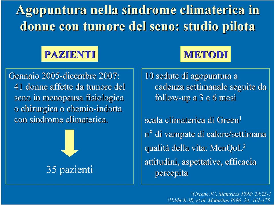 35 pazienti METODI 10 sedute di agopuntura a cadenza settimanale seguite da follow-up a 3 e 6 mesi scala climaterica di Green 1 n di vampate