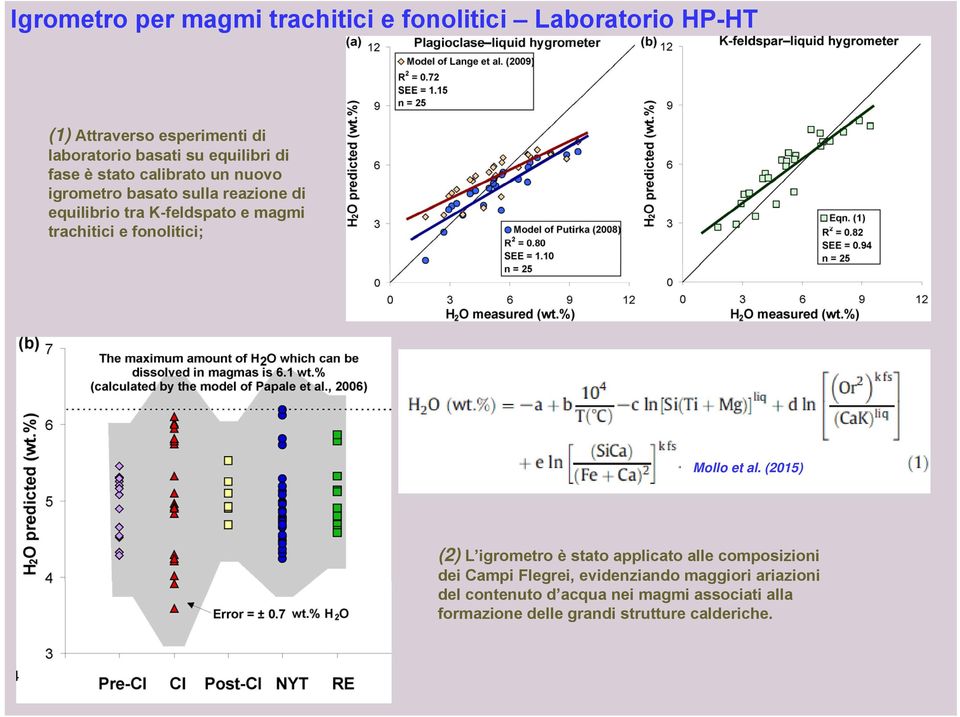 trachitici e fonolitici; Mollo et al.